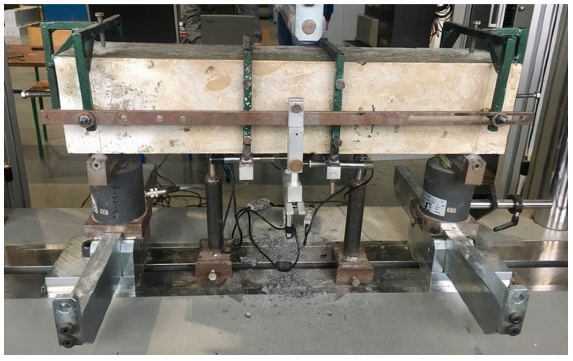 Materials 14 00256 g008 Materials 14 00256 g008