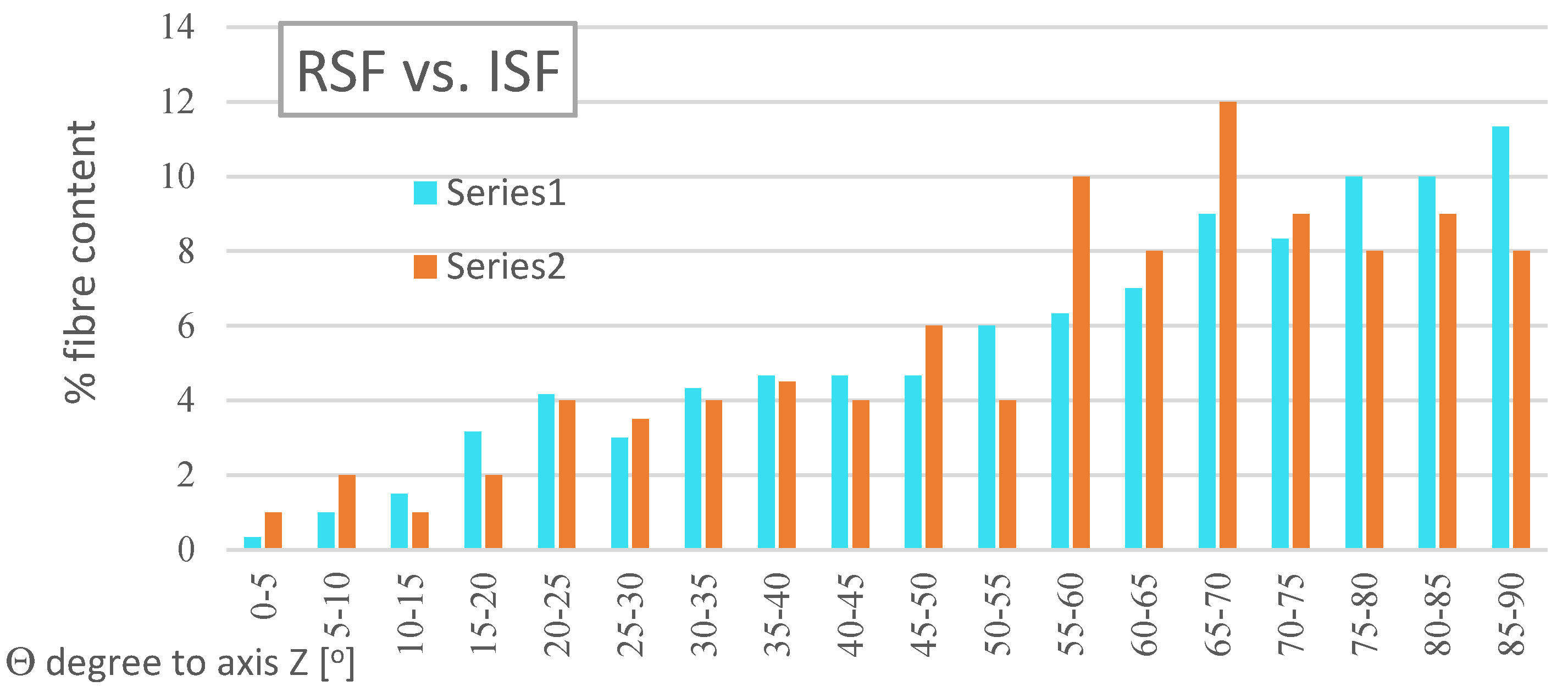 Materials 14 00256 g010 Materials 14 00256 g010