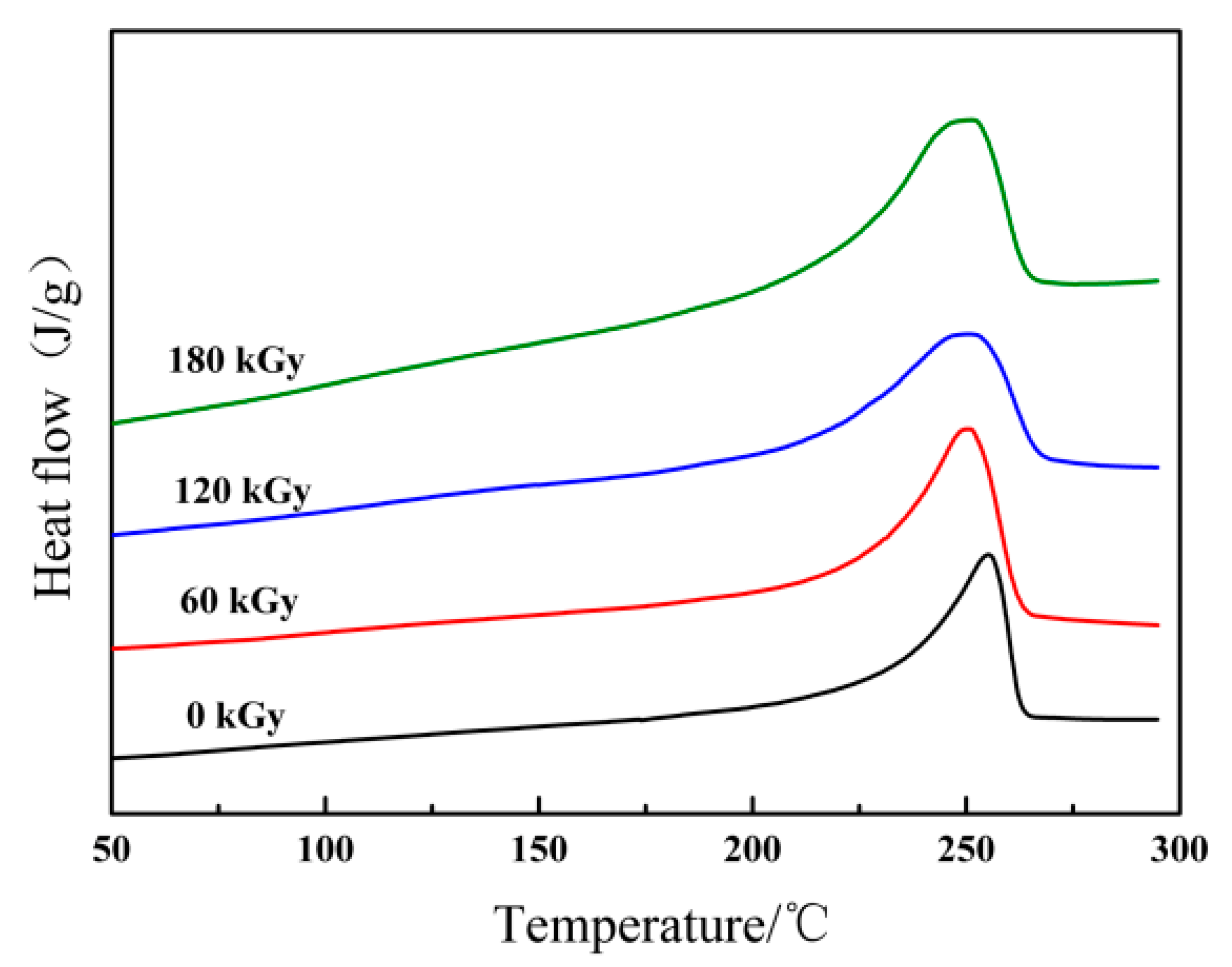 Materials 14 00257 g004 Materials 14 00257 g004