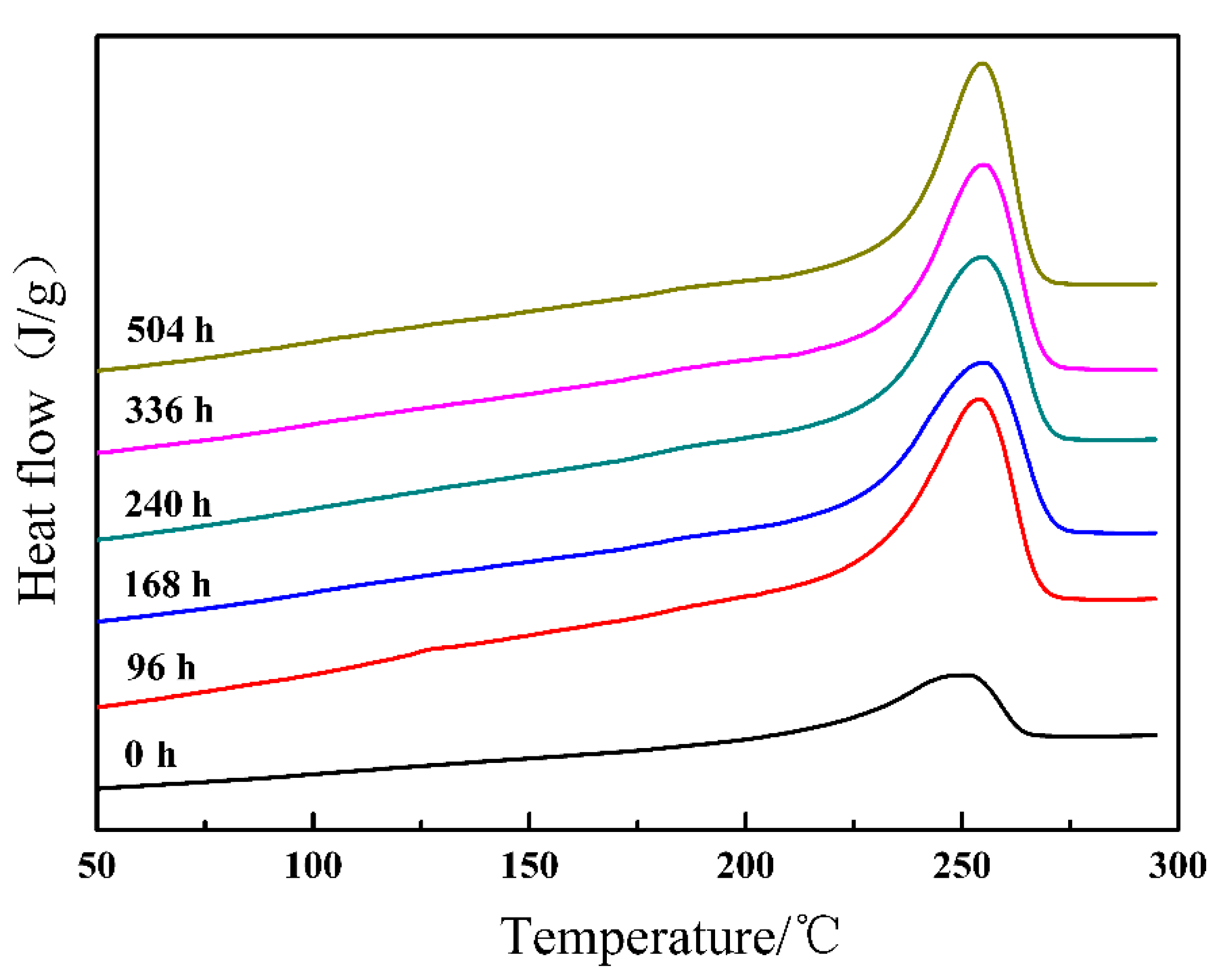 Materials 14 00257 g006 Materials 14 00257 g006