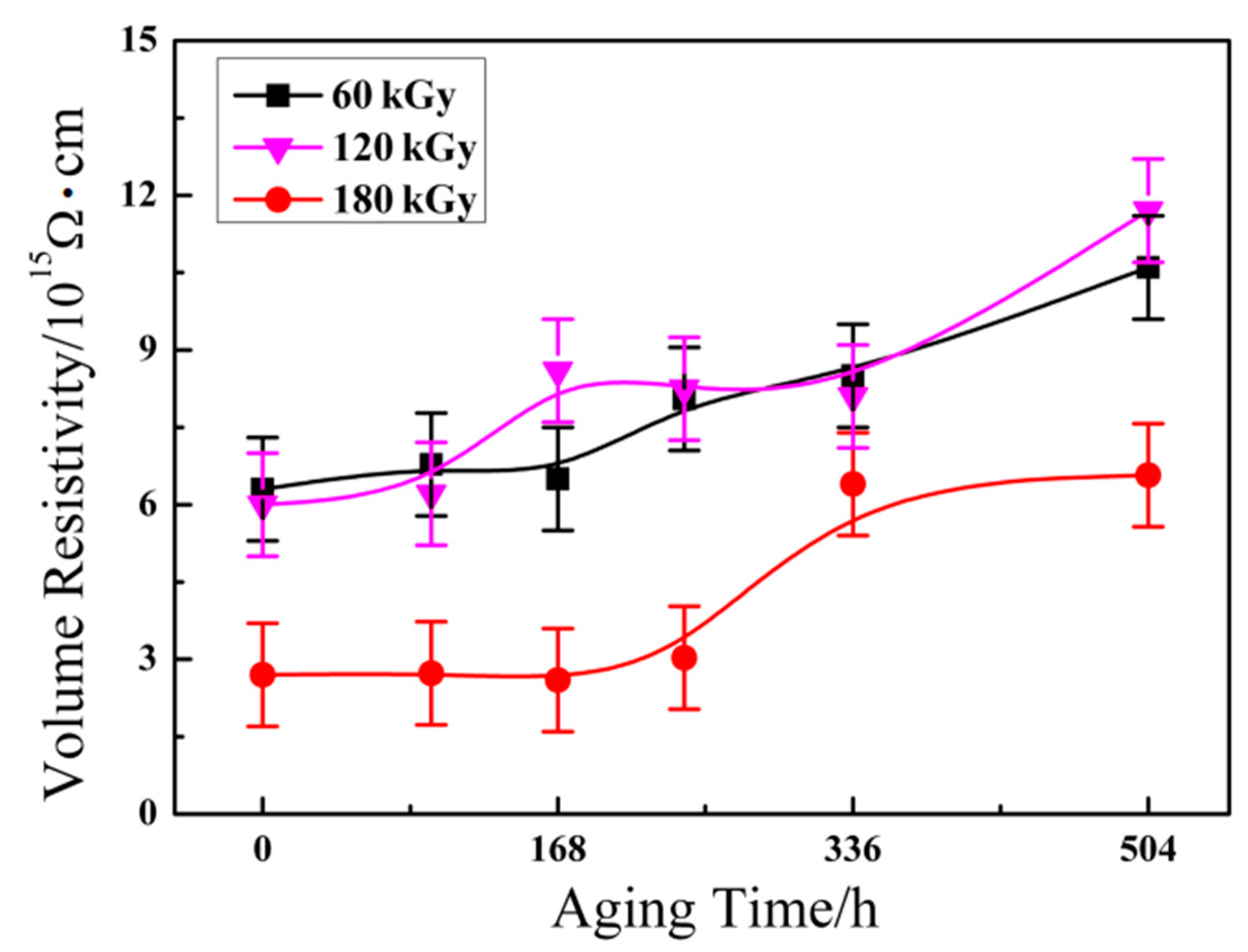 Materials 14 00257 g009 Materials 14 00257 g009