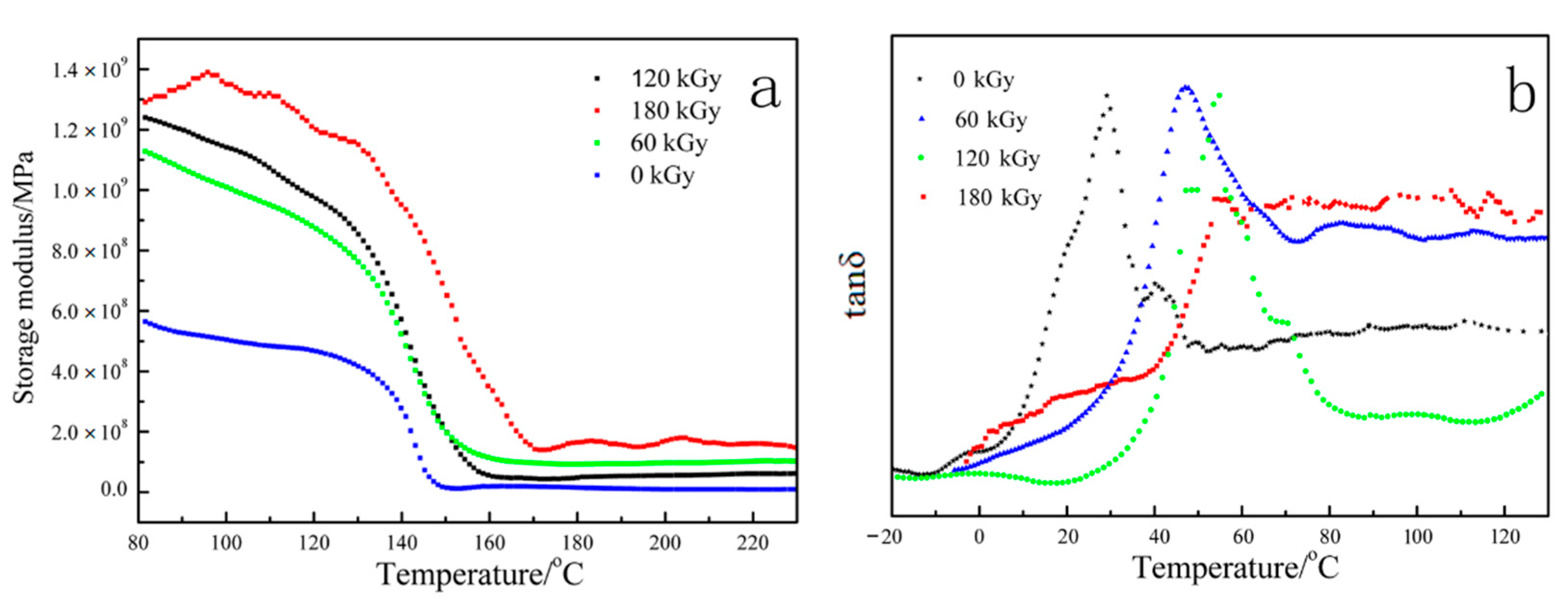 Materials 14 00257 g010 Materials 14 00257 g010