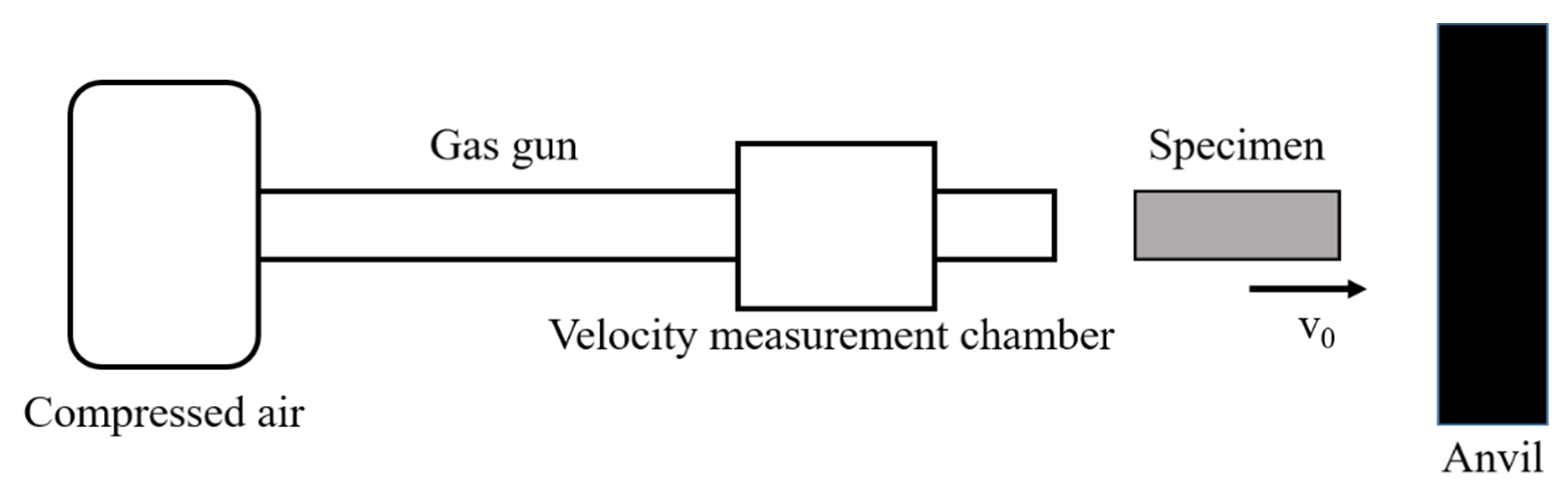 Materials 14 00258 g002 Materials 14 00258 g002