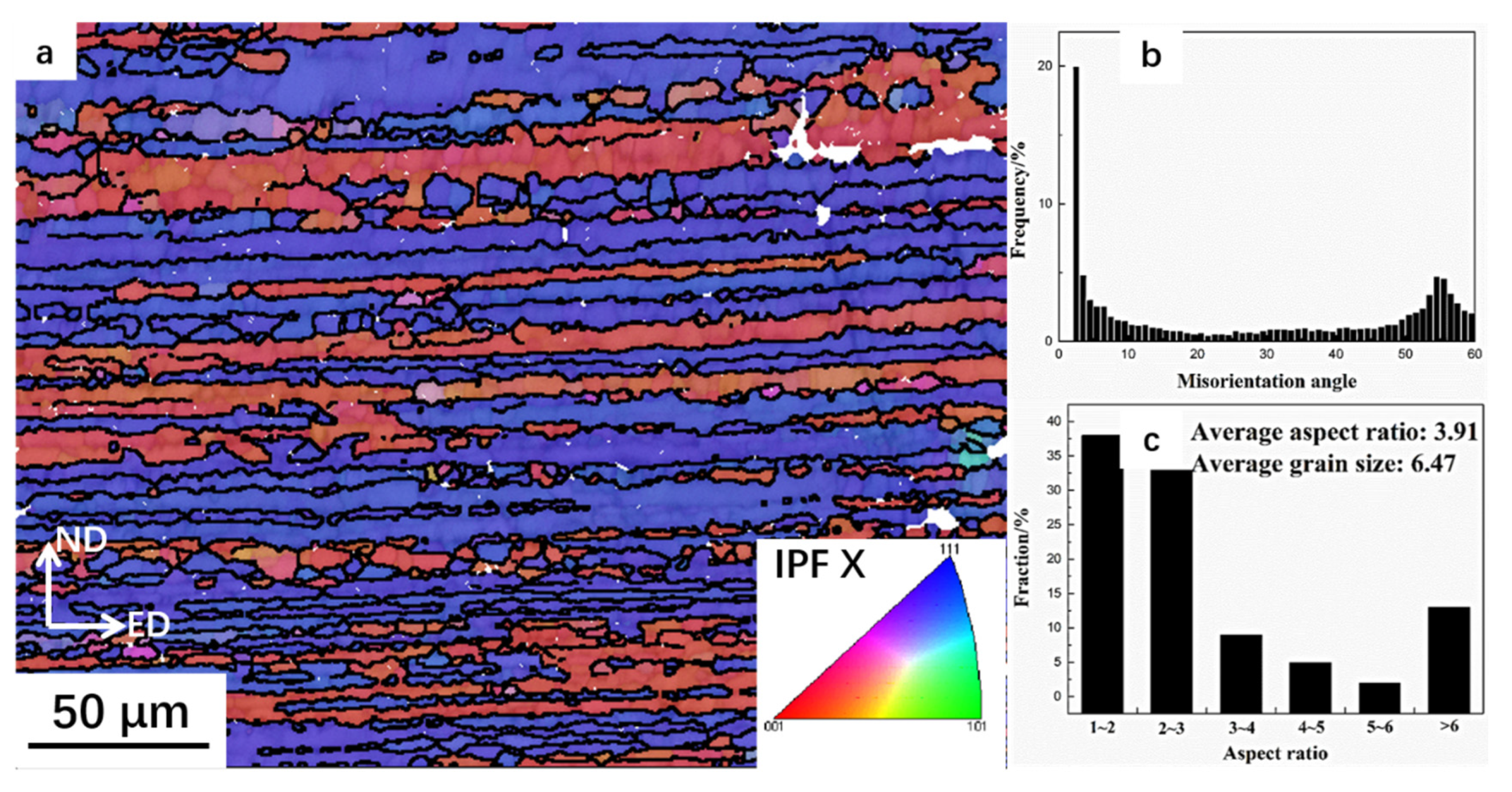 Materials 14 00258 g004 Materials 14 00258 g004