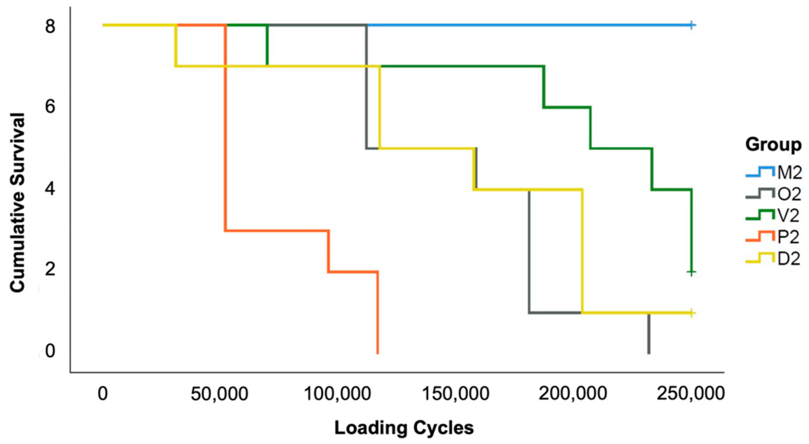 Materials 14 00259 g006 Materials 14 00259 g006