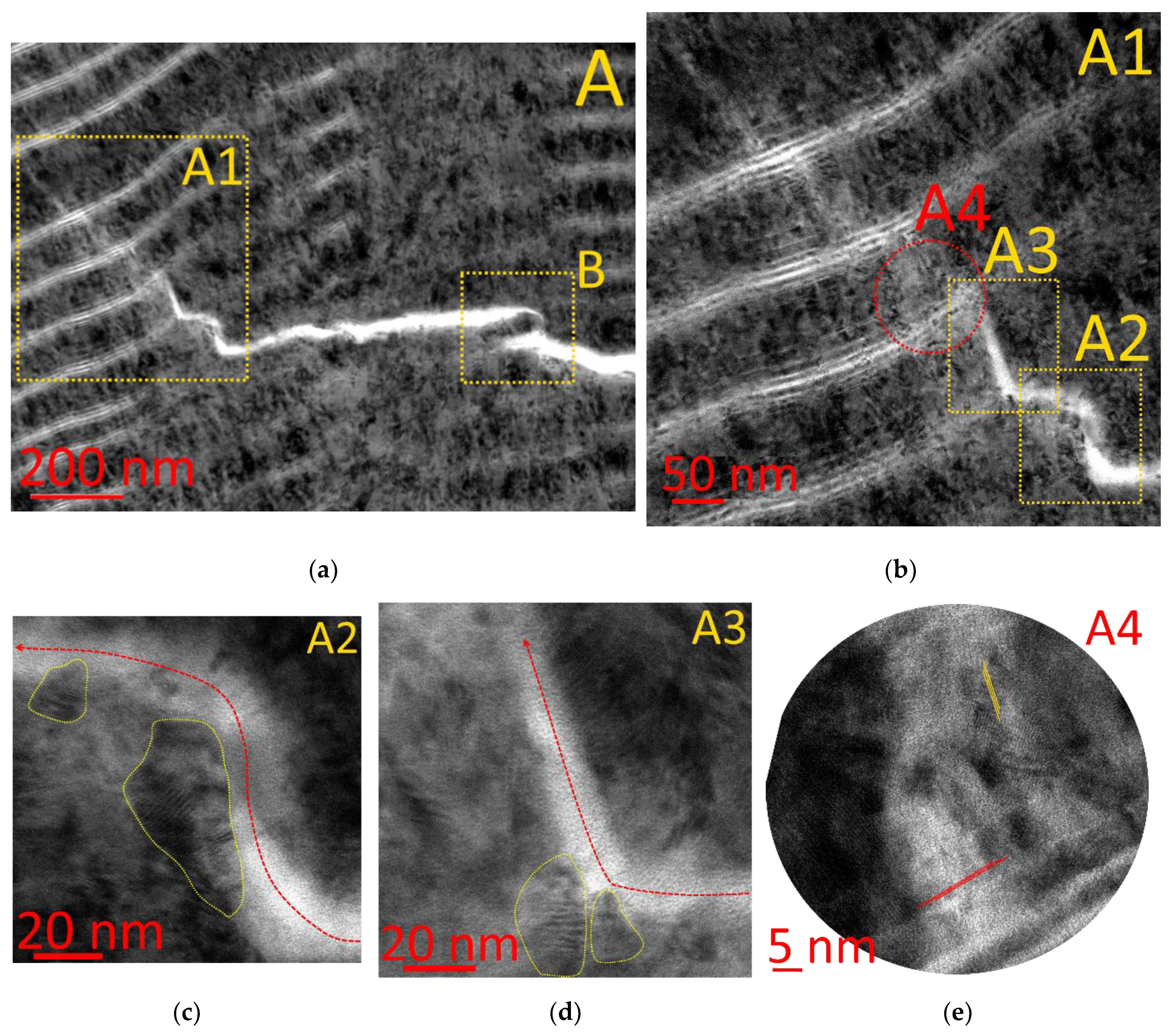 Materials 14 00260 g007 Materials 14 00260 g007
