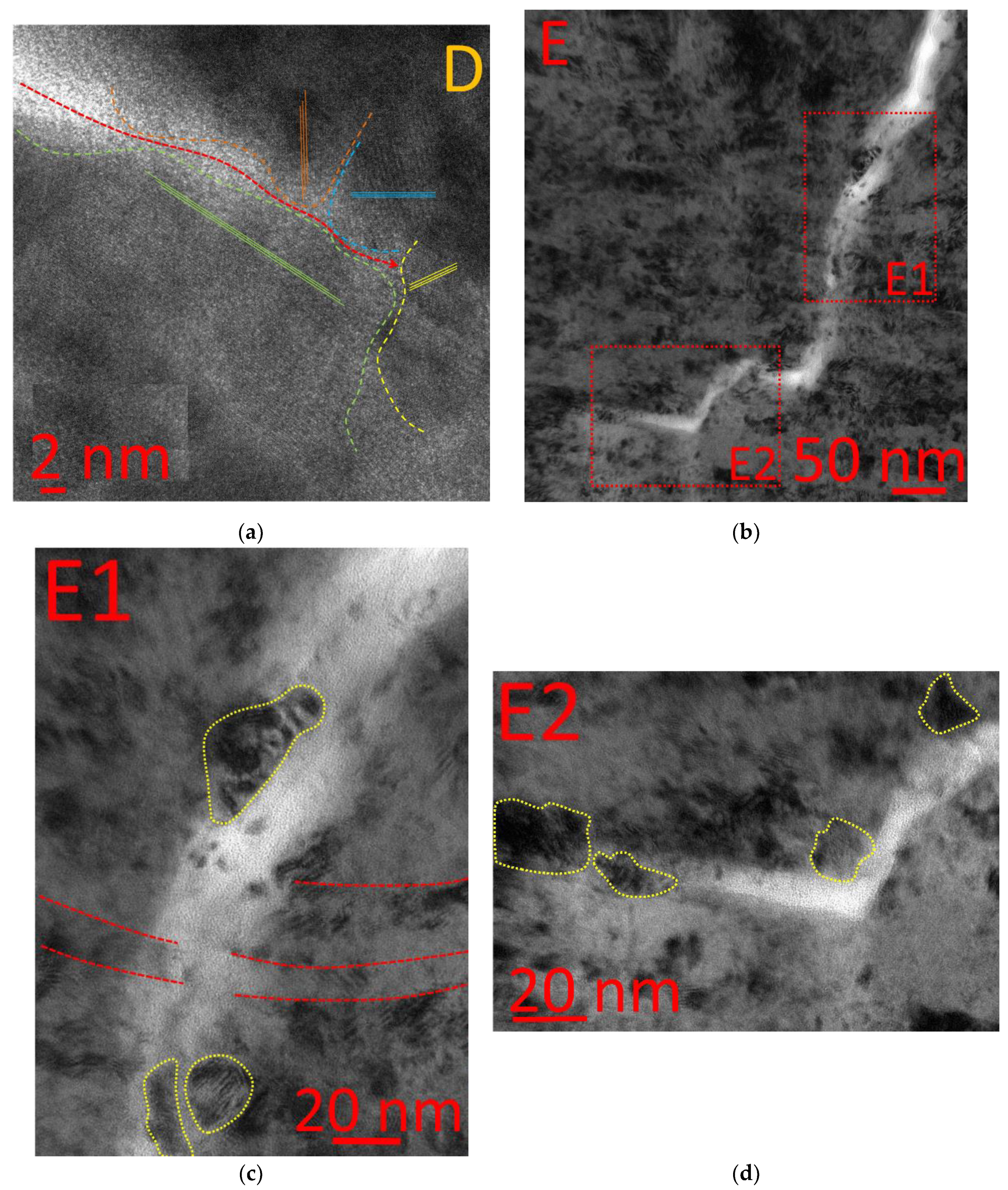 Materials 14 00260 g009 Materials 14 00260 g009