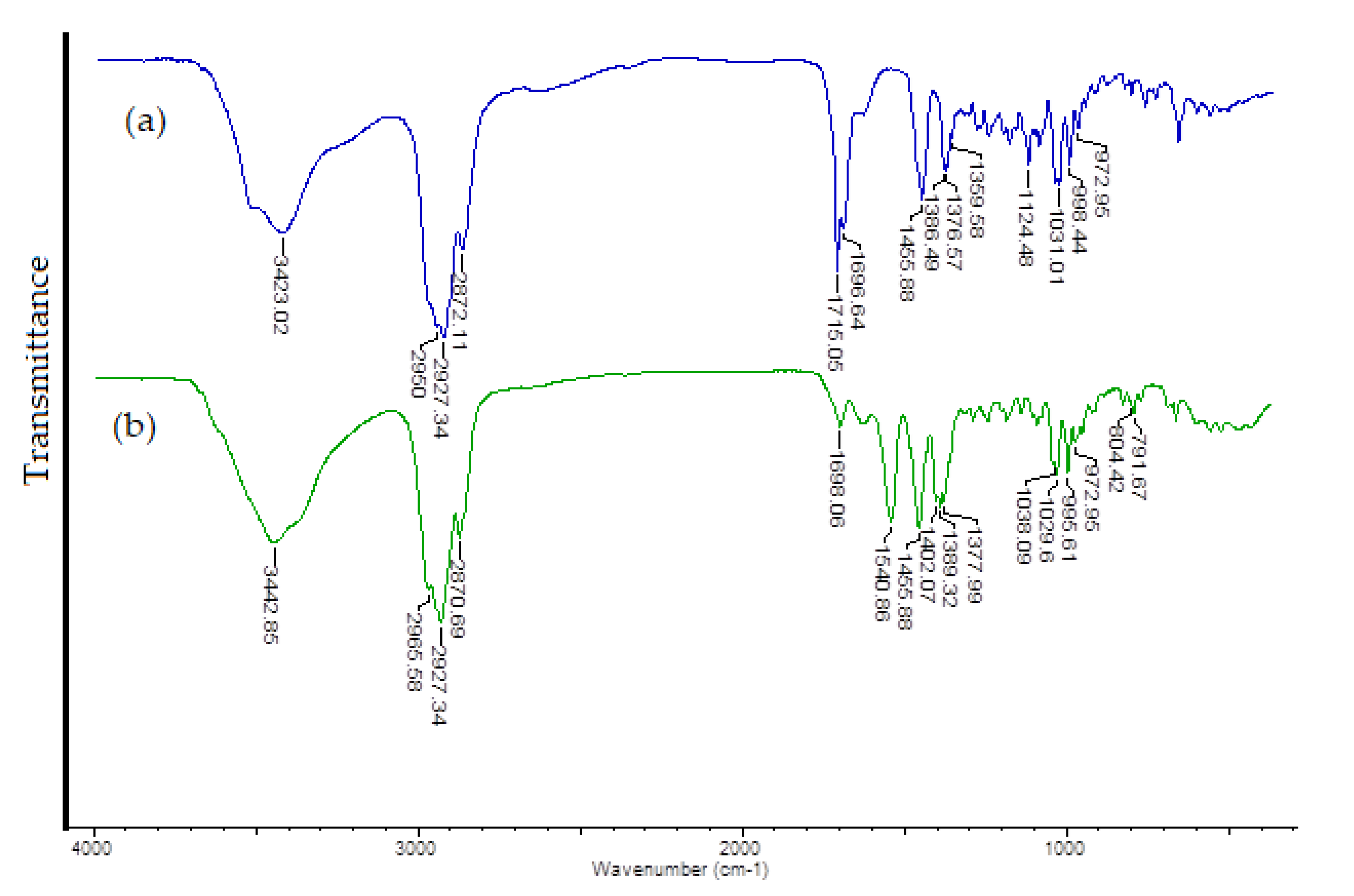 Materials 14 00264 g008 Materials 14 00264 g008