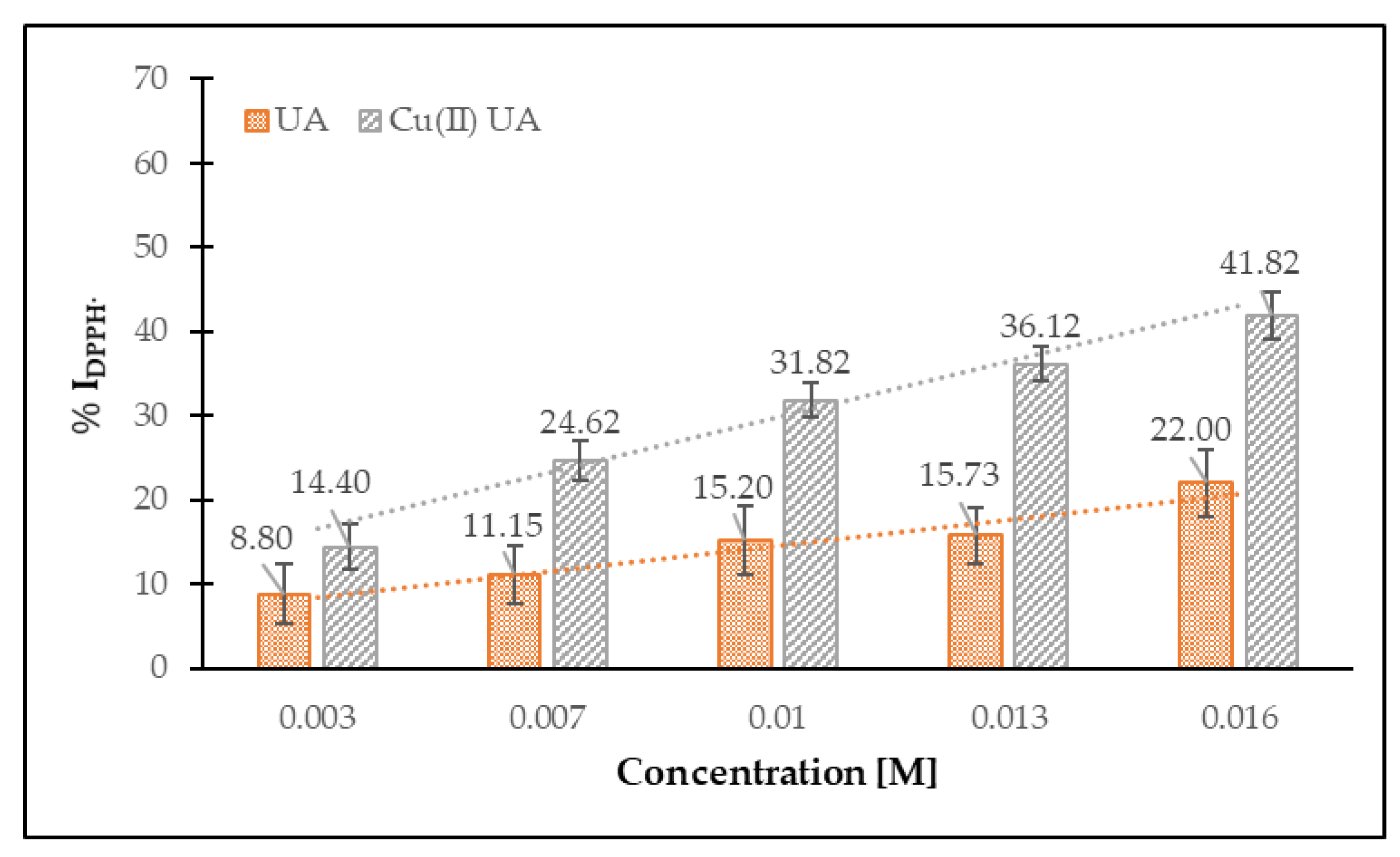 Materials 14 00264 g009 Materials 14 00264 g009