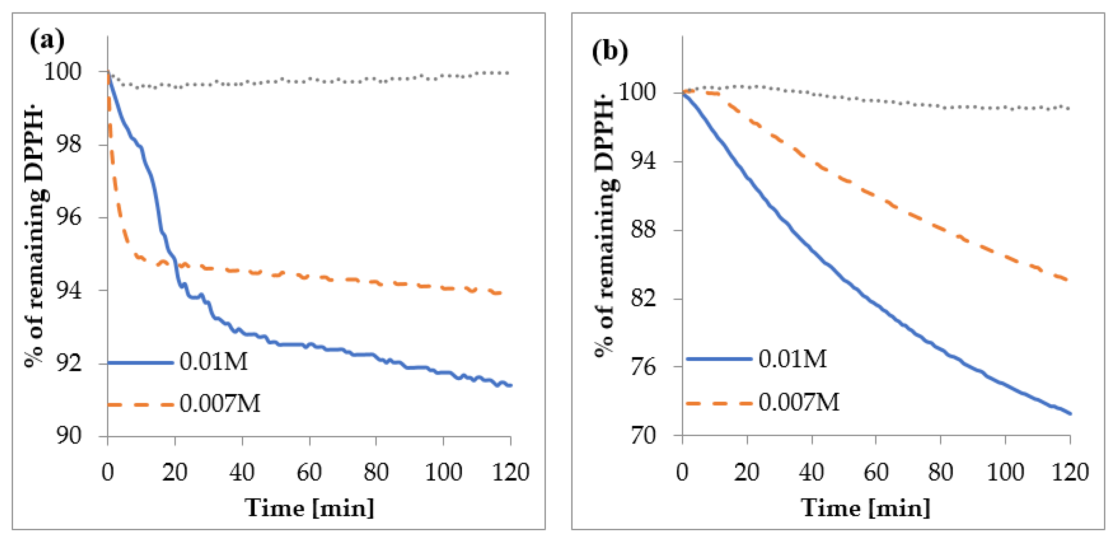 Materials 14 00264 g010 Materials 14 00264 g010