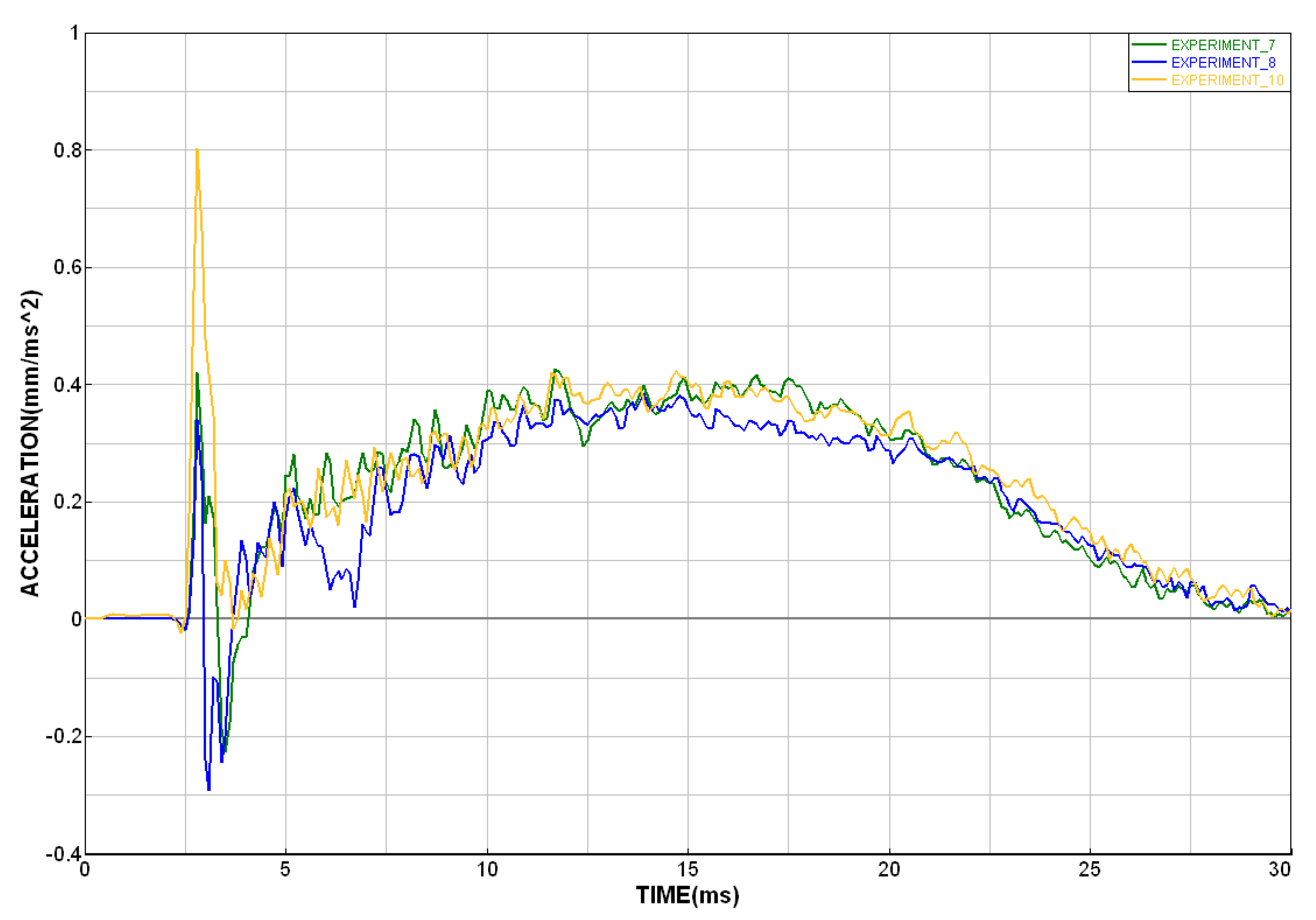 Materials 14 00265 g0a2