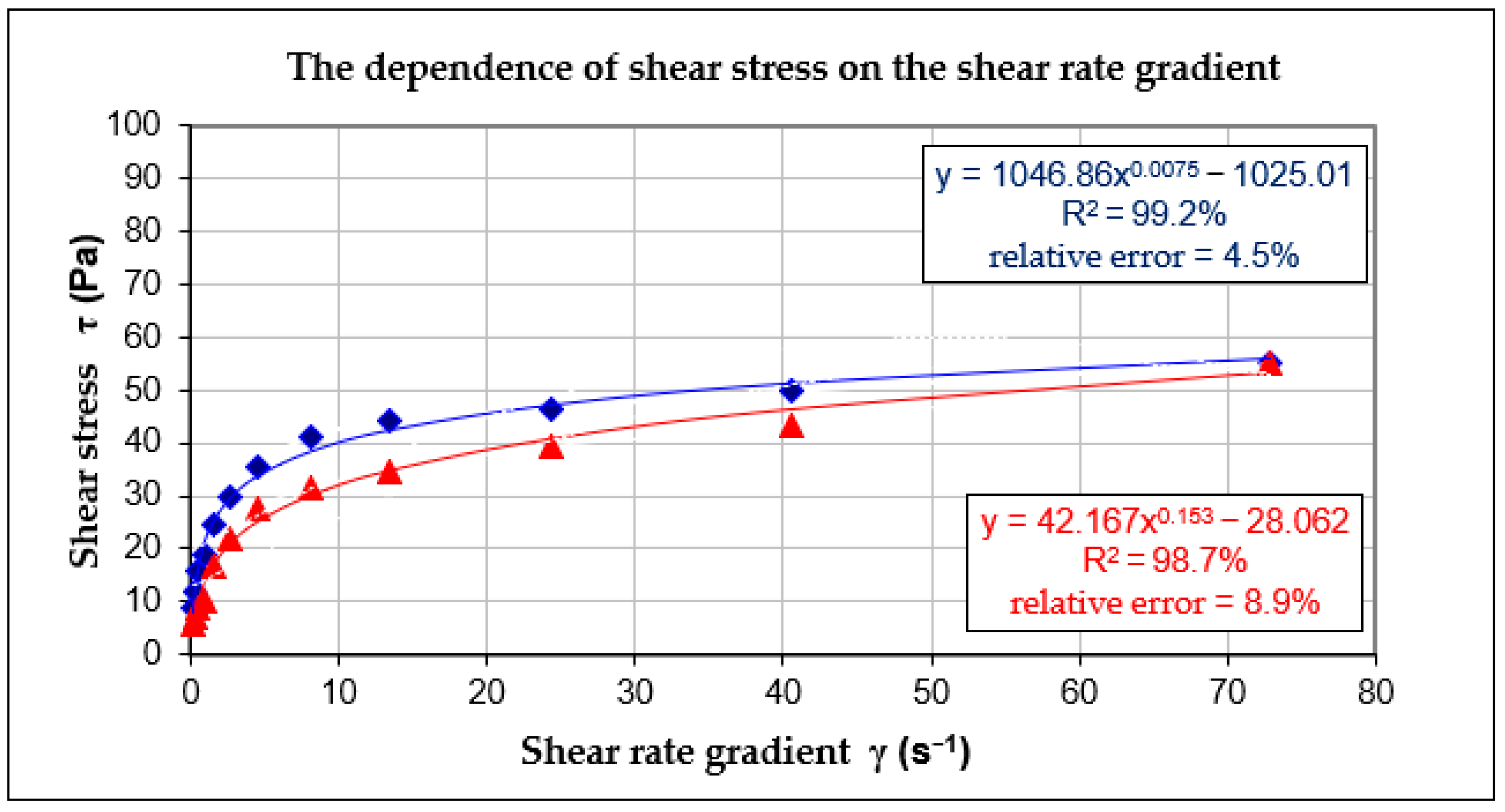 Materials 14 00267 g003