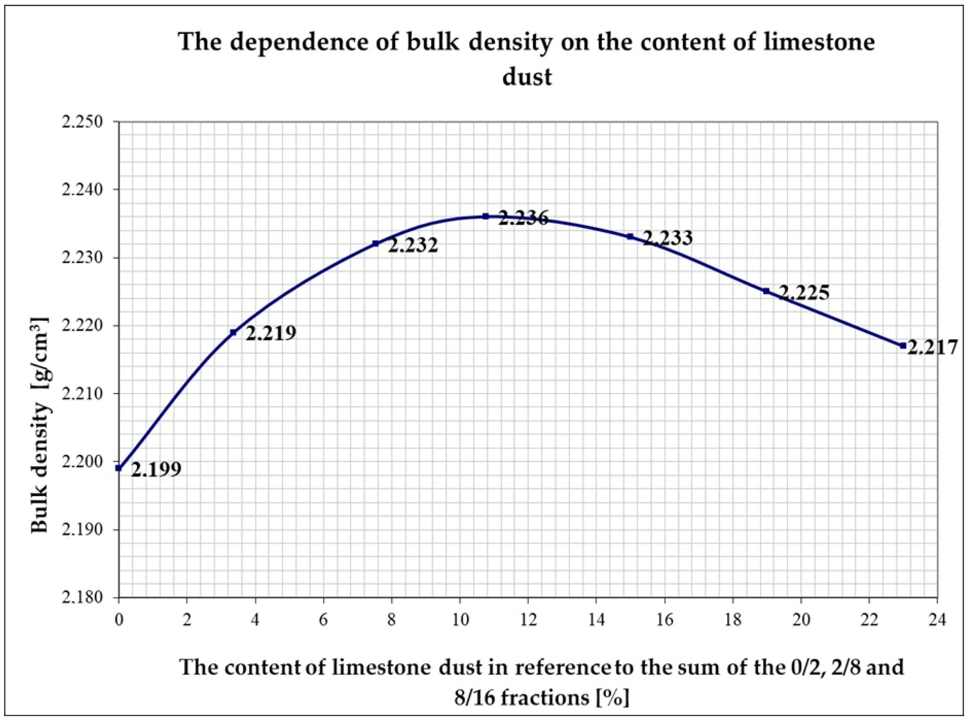 Materials 14 00267 g005