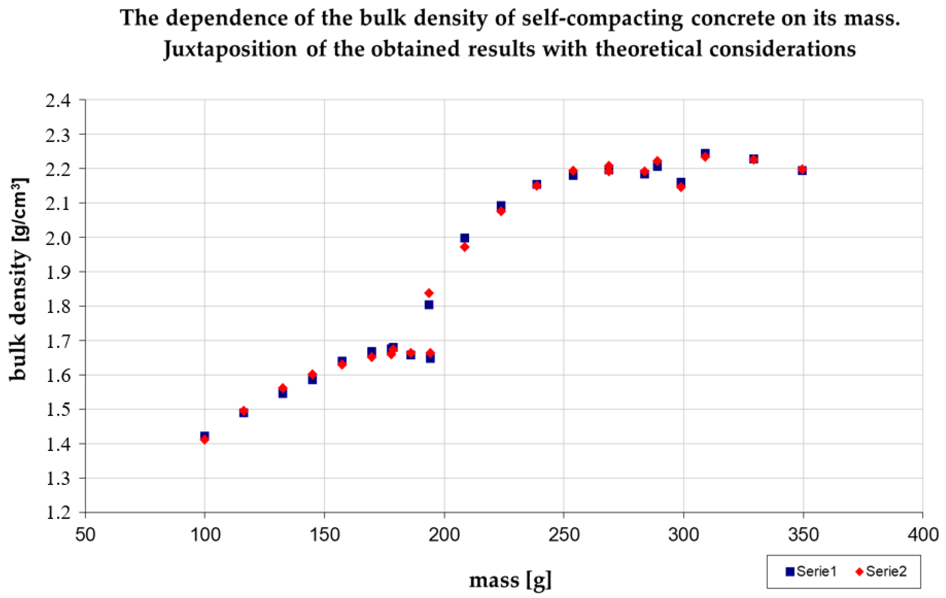 Materials 14 00267 g006