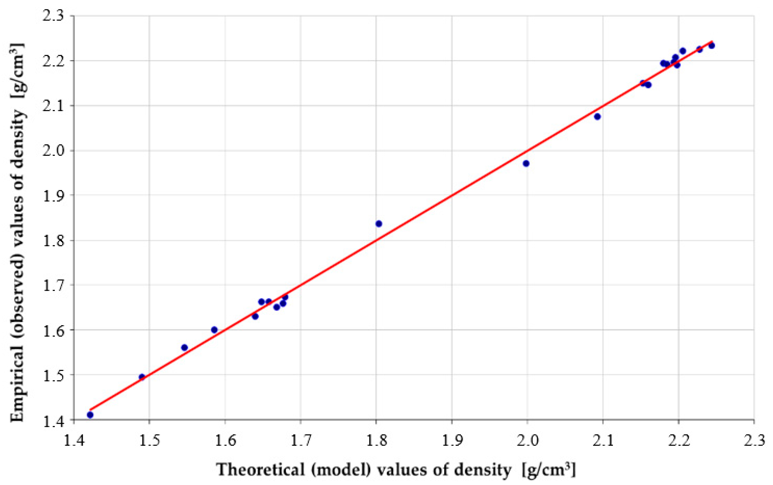 Materials 14 00267 g007