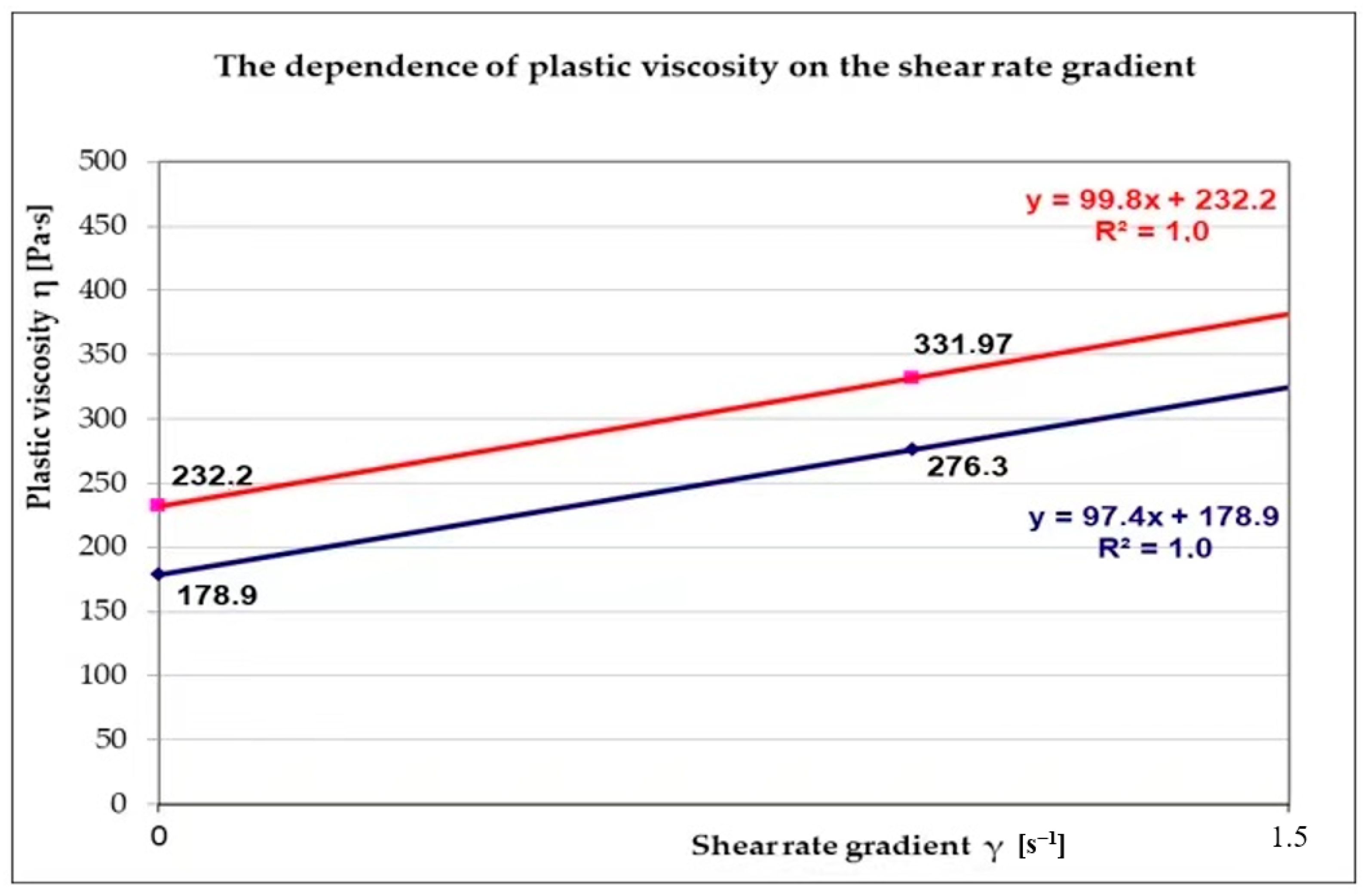Materials 14 00267 g009