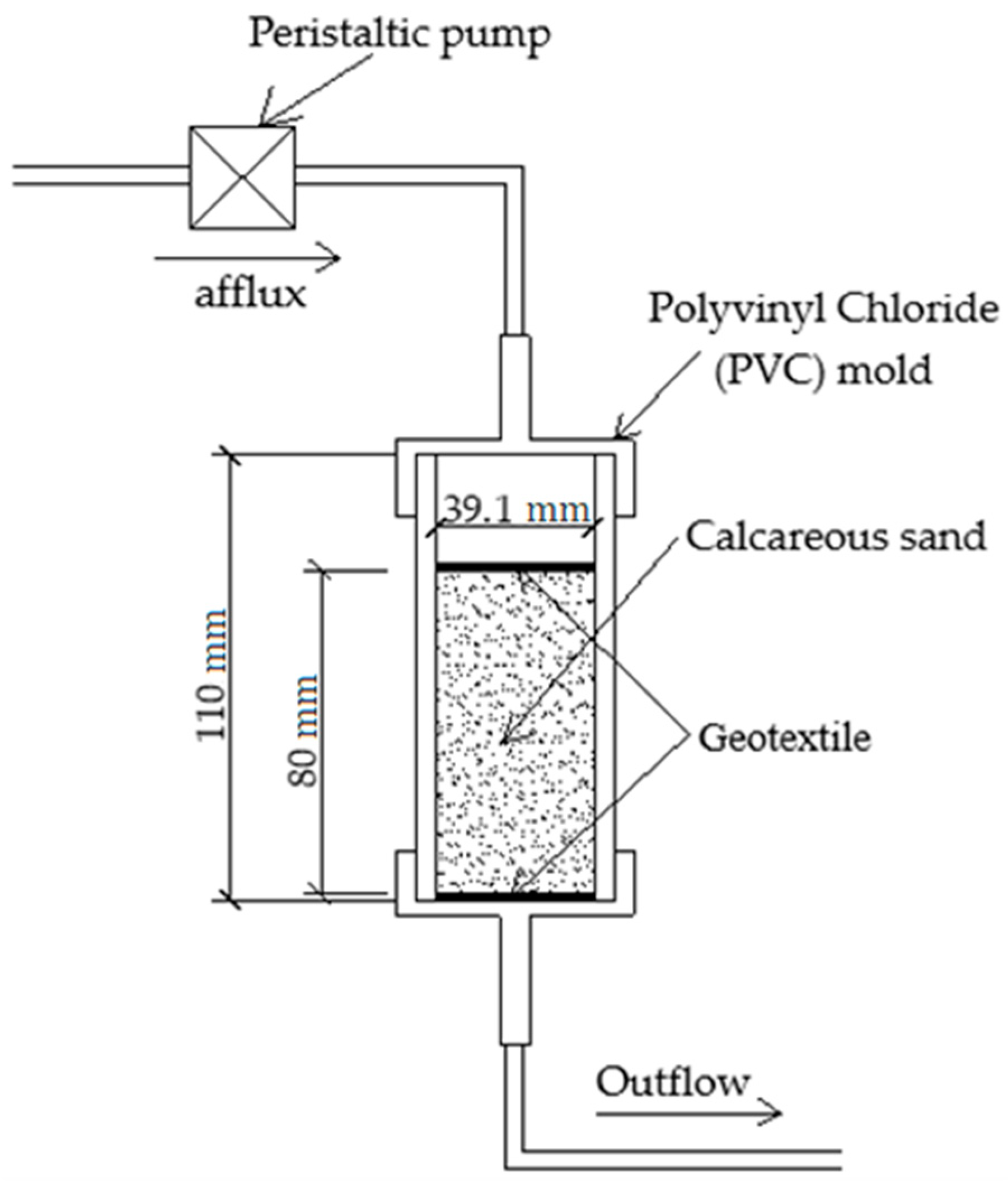 Materials 14 00268 g004