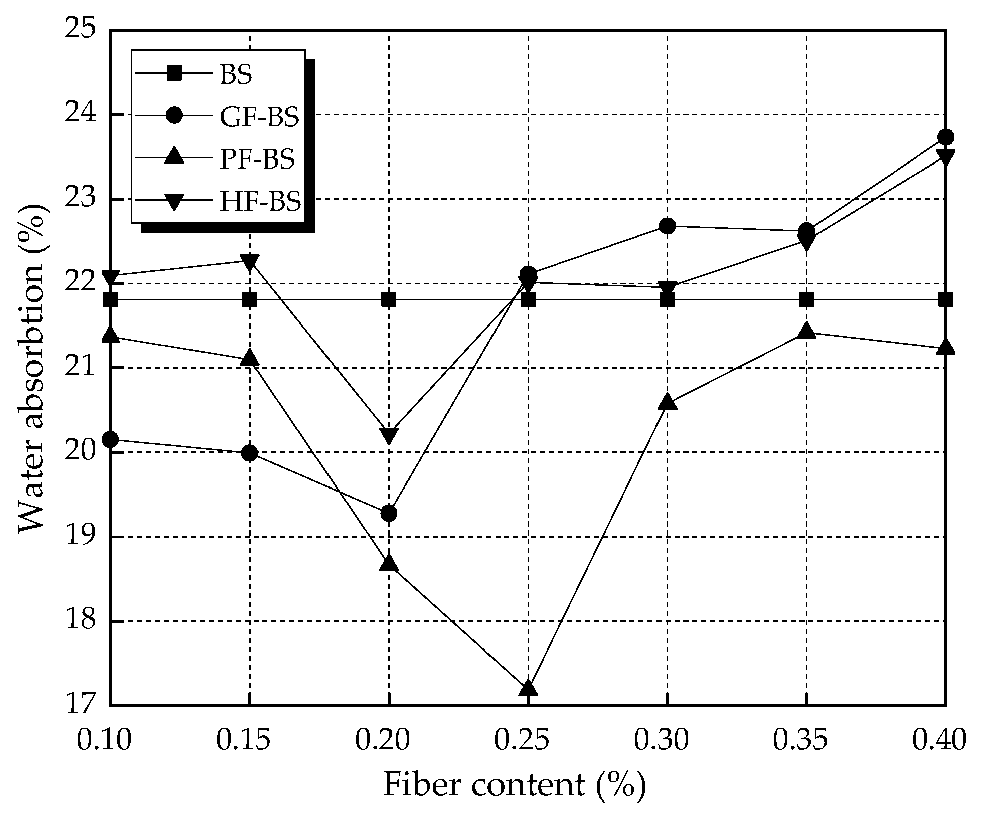 Materials 14 00268 g006