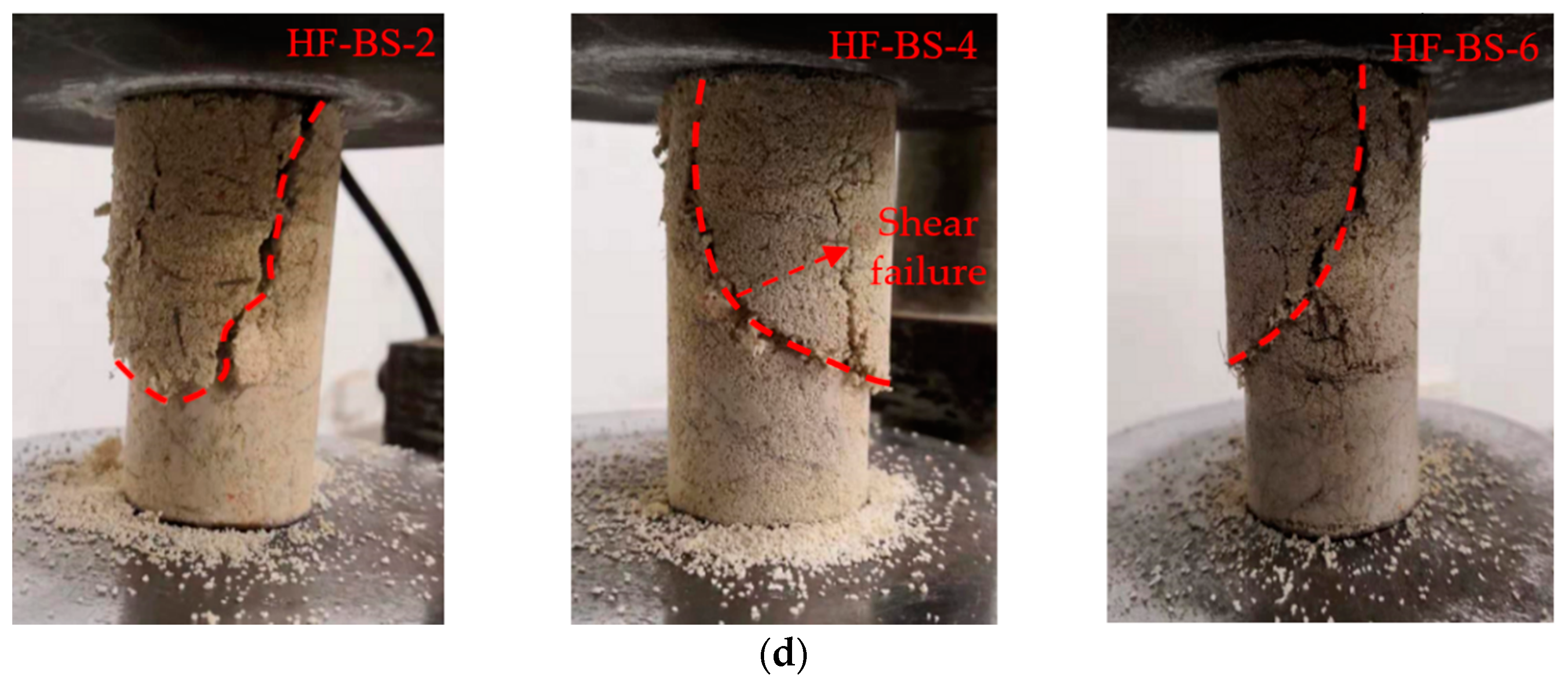 Materials 14 00268 g011b