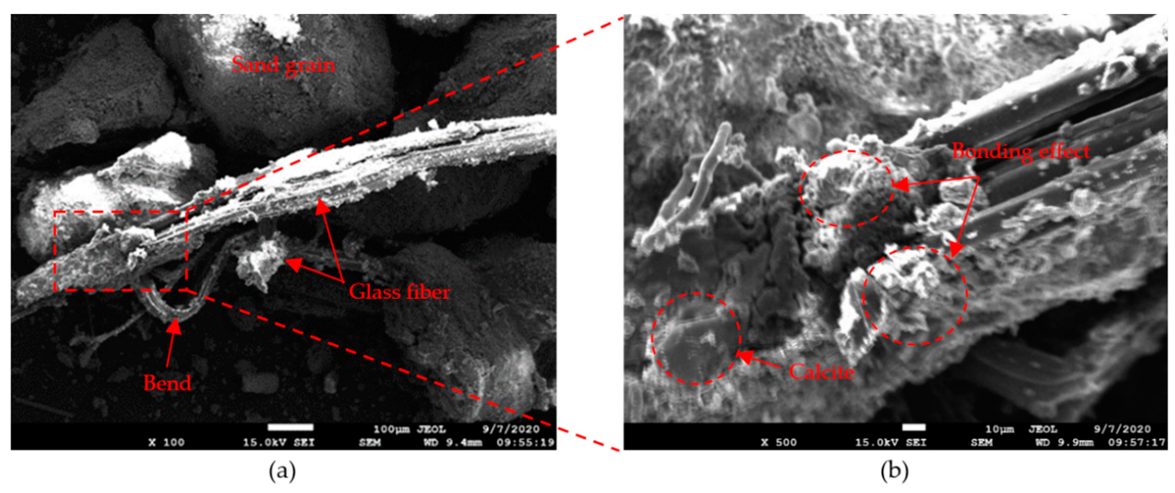 Materials 14 00268 g014a