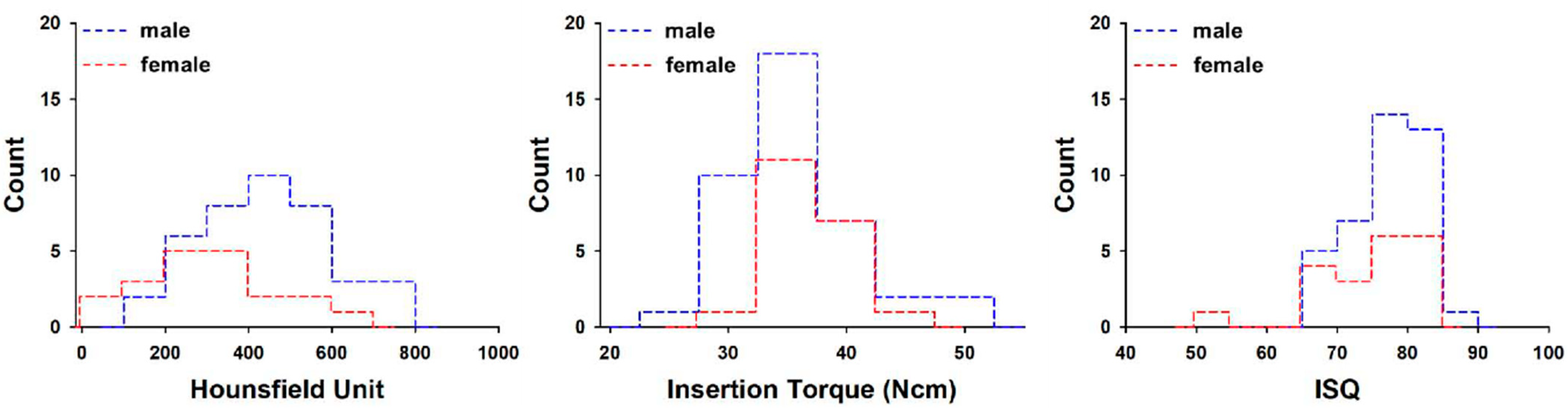 Materials 14 00270 g003