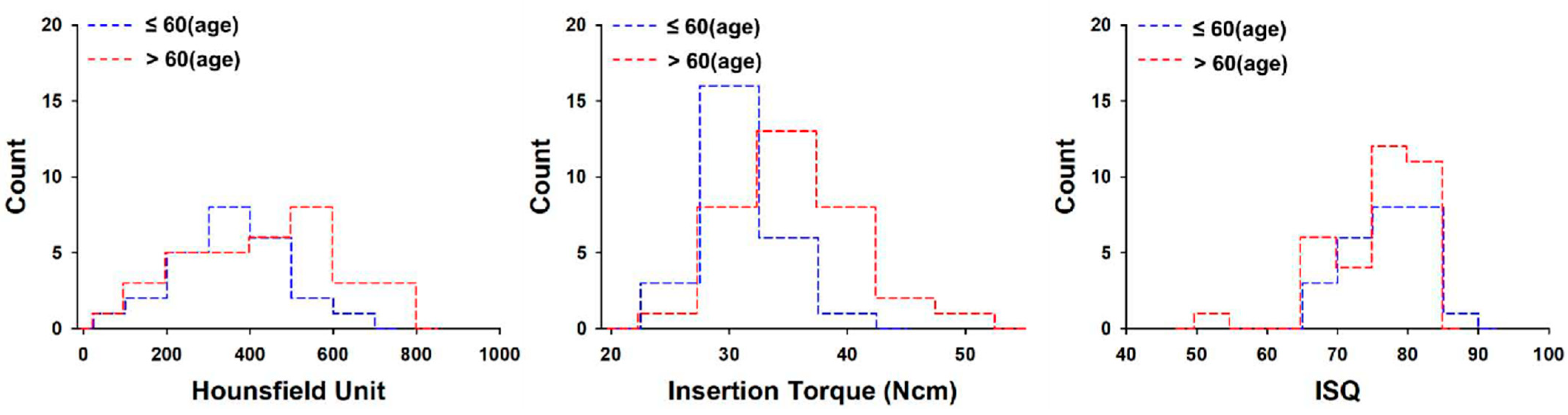 Materials 14 00270 g004