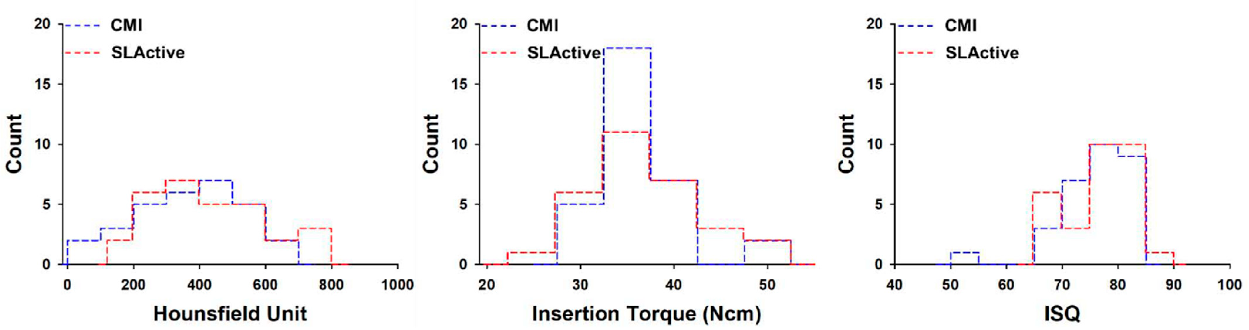 Materials 14 00270 g006