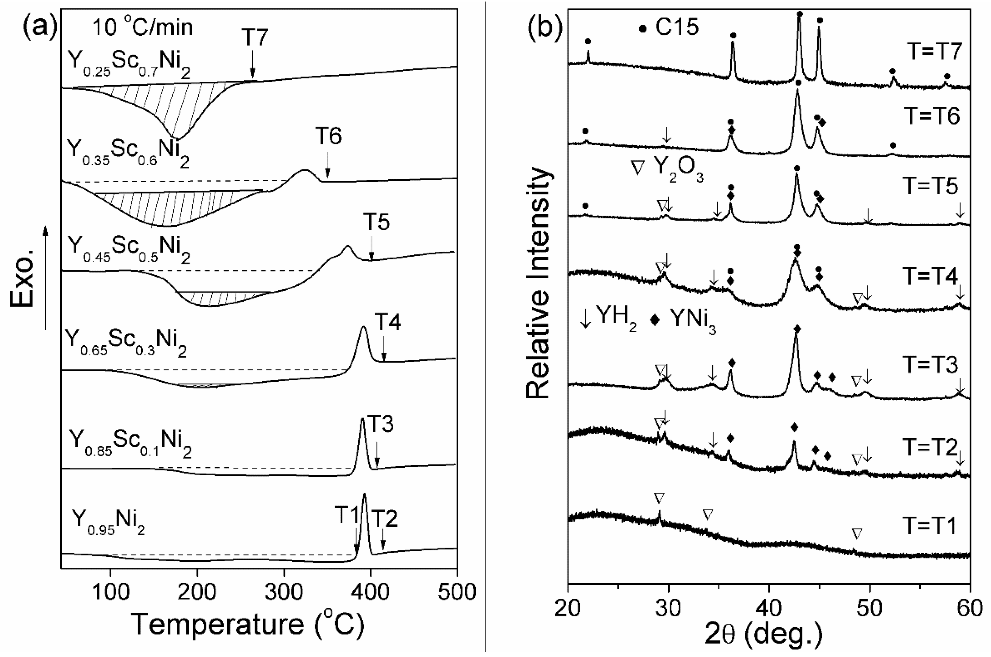 Materials 14 00276 g005 Materials 14 00276 g005