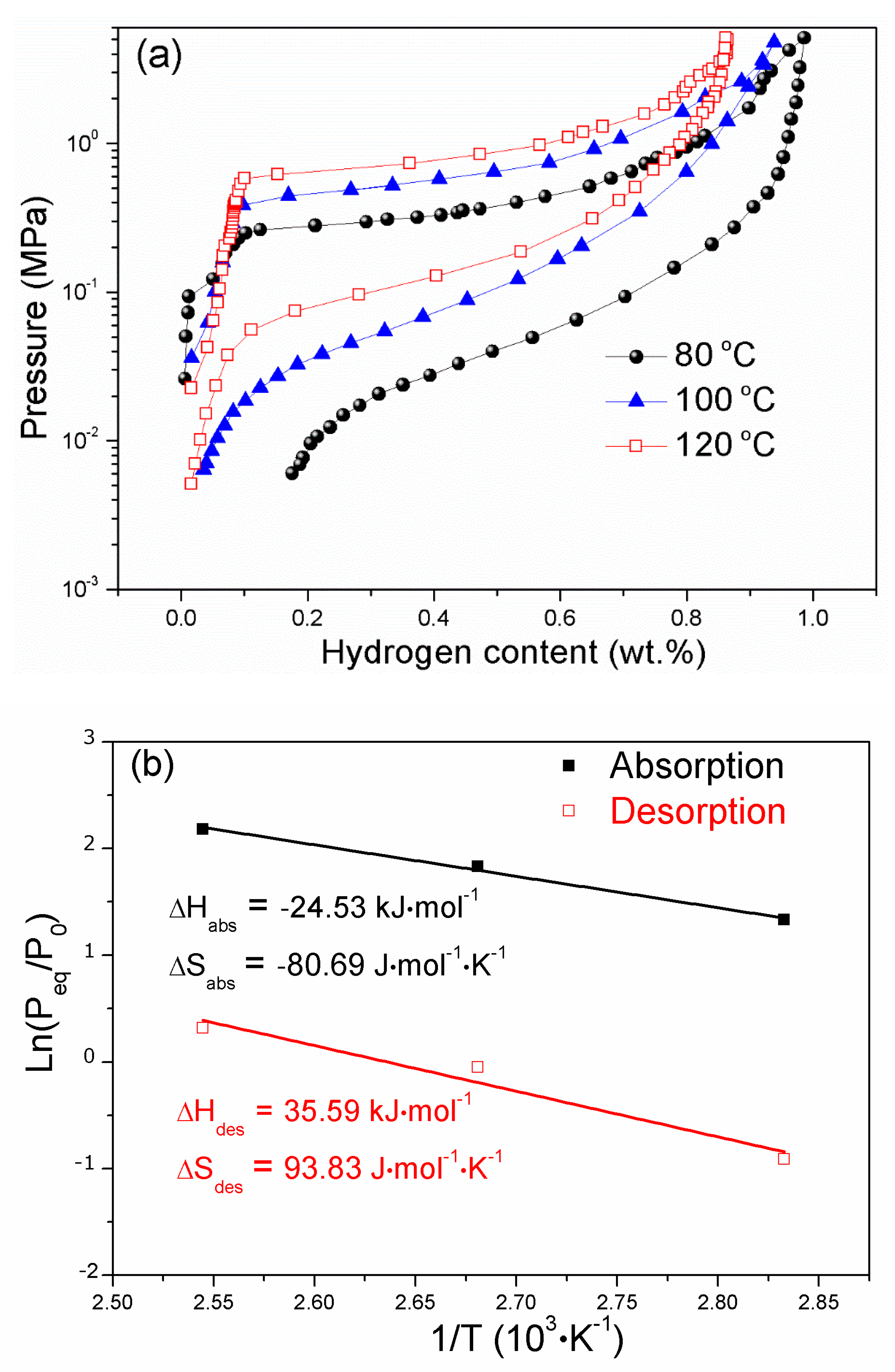 Materials 14 00276 g006 Materials 14 00276 g006