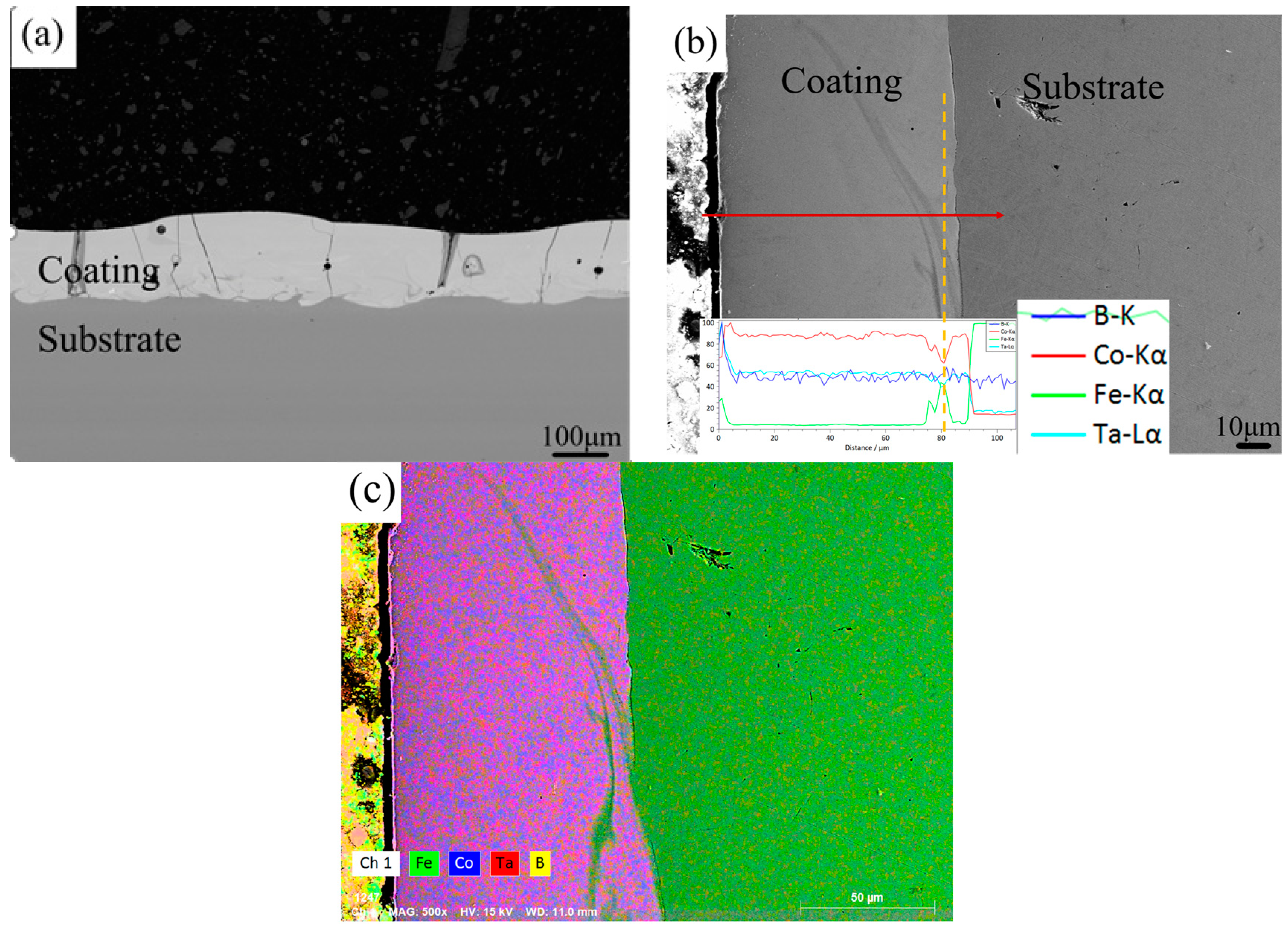 Materials 14 00279 g003 Materials 14 00279 g003