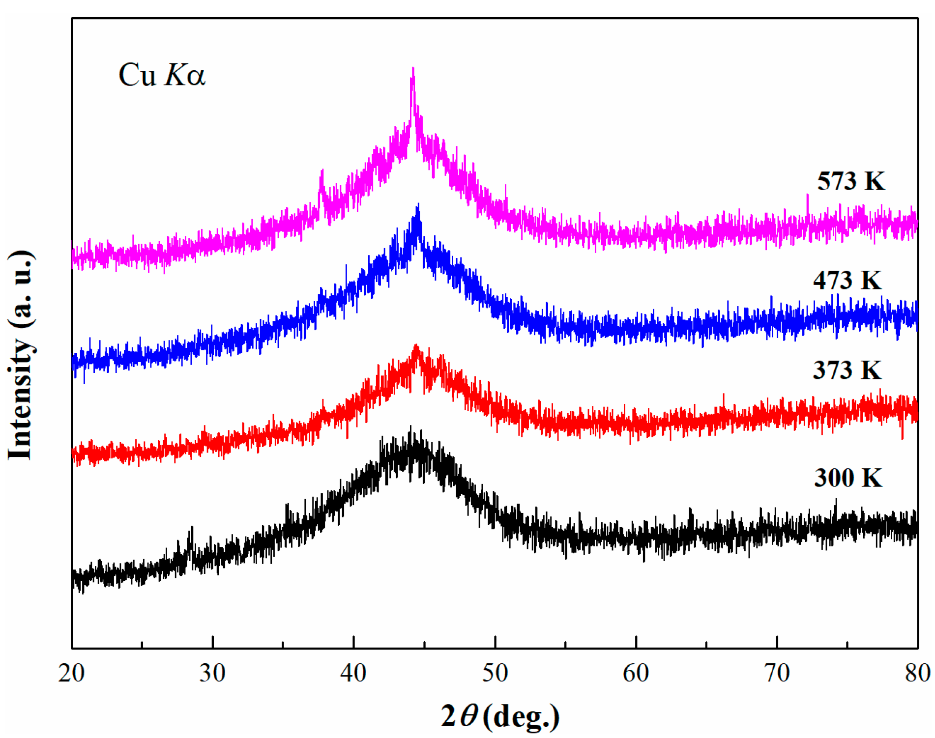 Materials 14 00279 g004 Materials 14 00279 g004