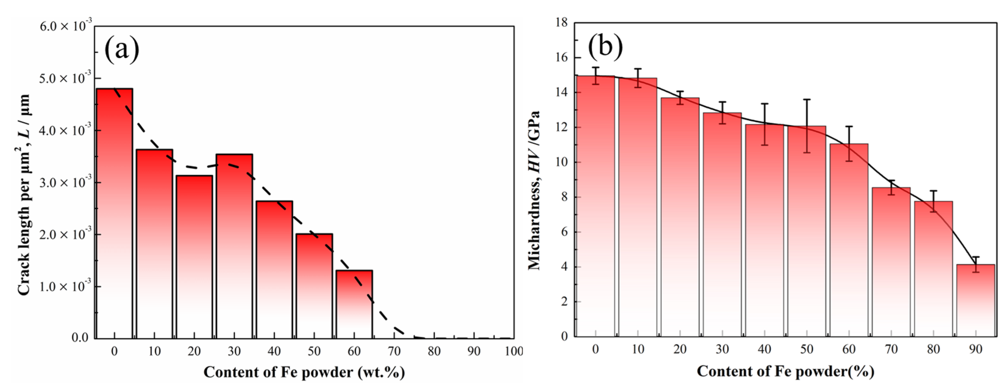 Materials 14 00279 g009 Materials 14 00279 g009
