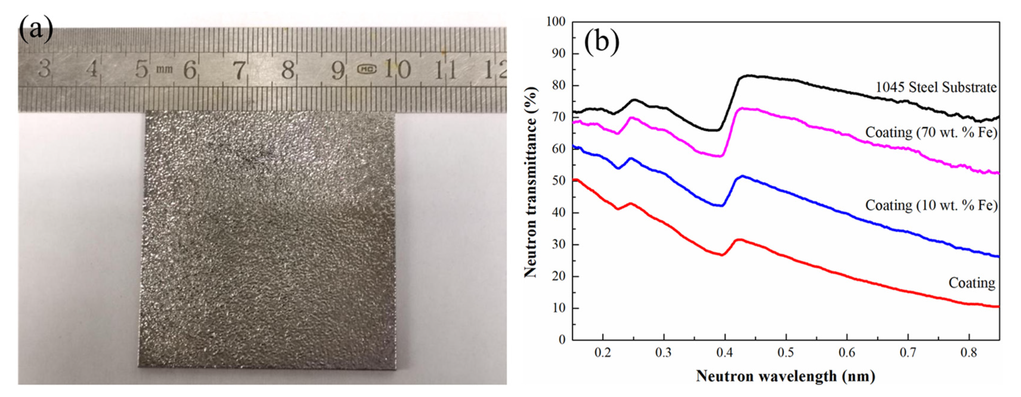 Materials 14 00279 g010 Materials 14 00279 g010