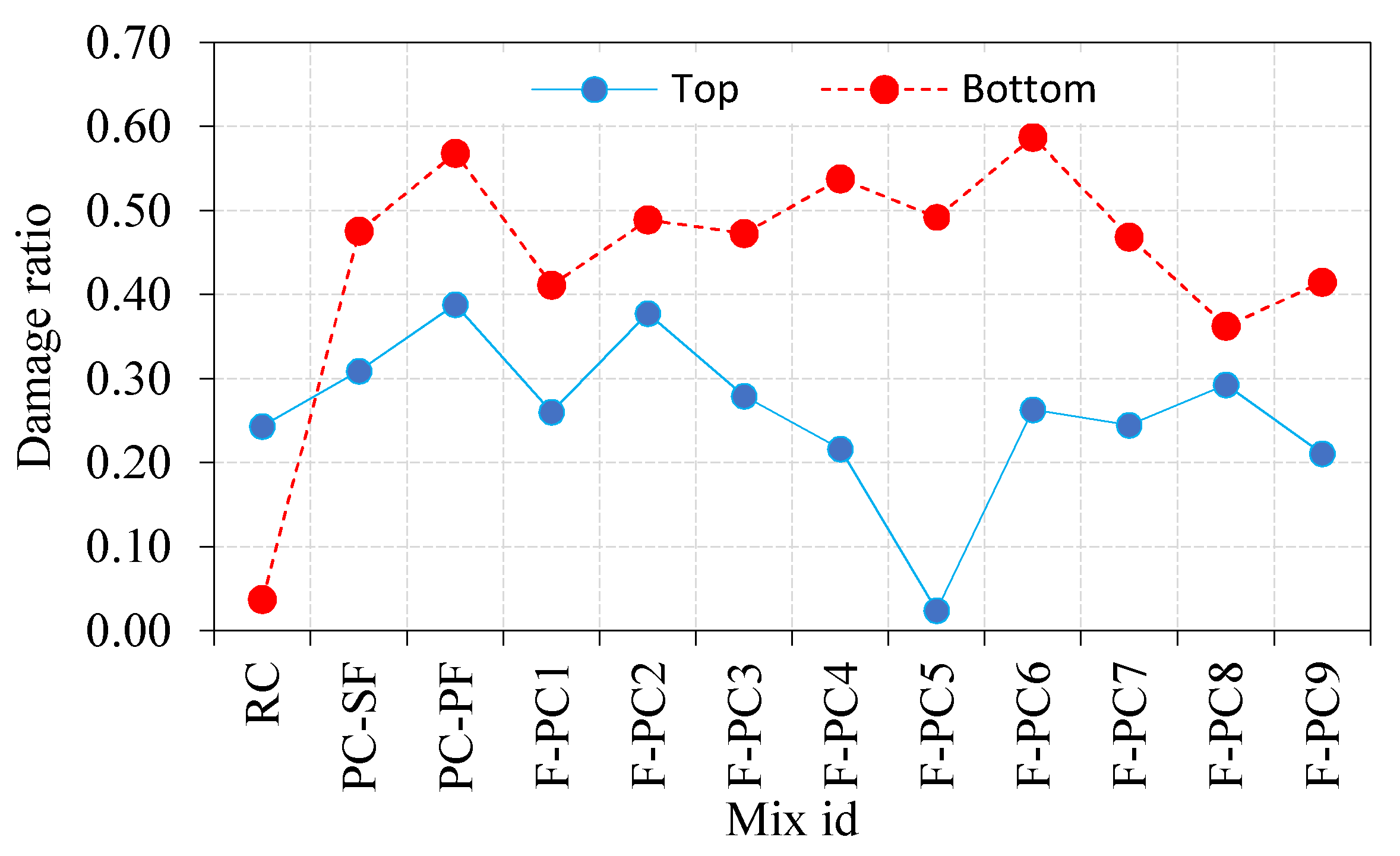 Materials 14 00280 g008