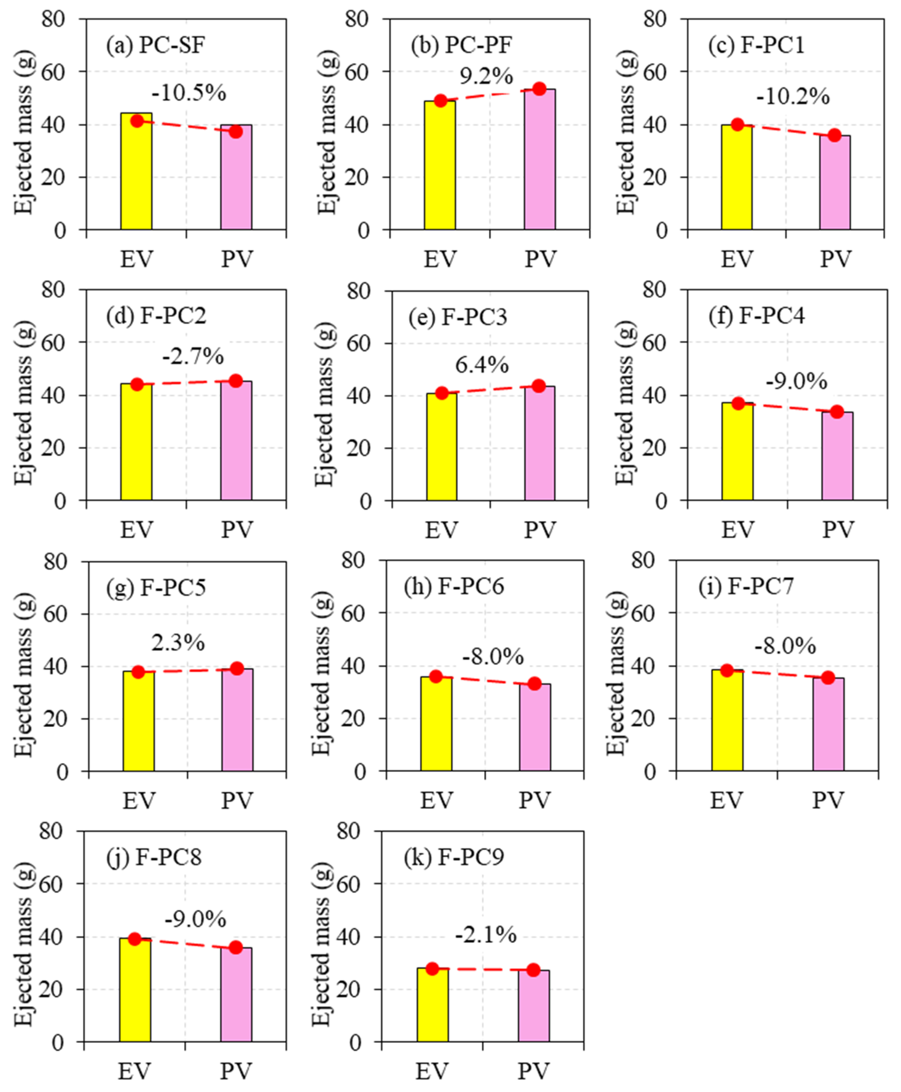 Materials 14 00280 g014