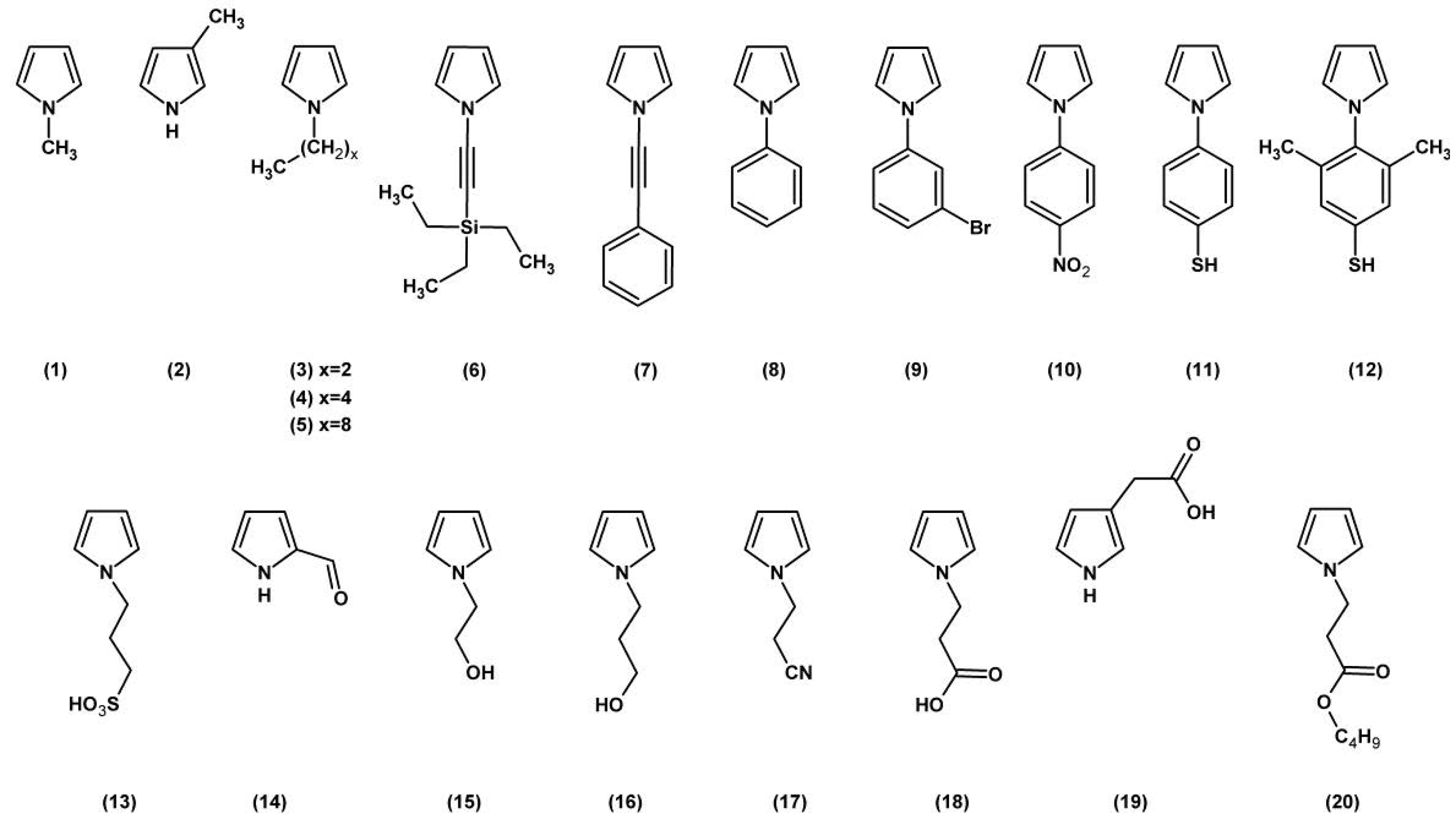 Materials 14 00281 g001