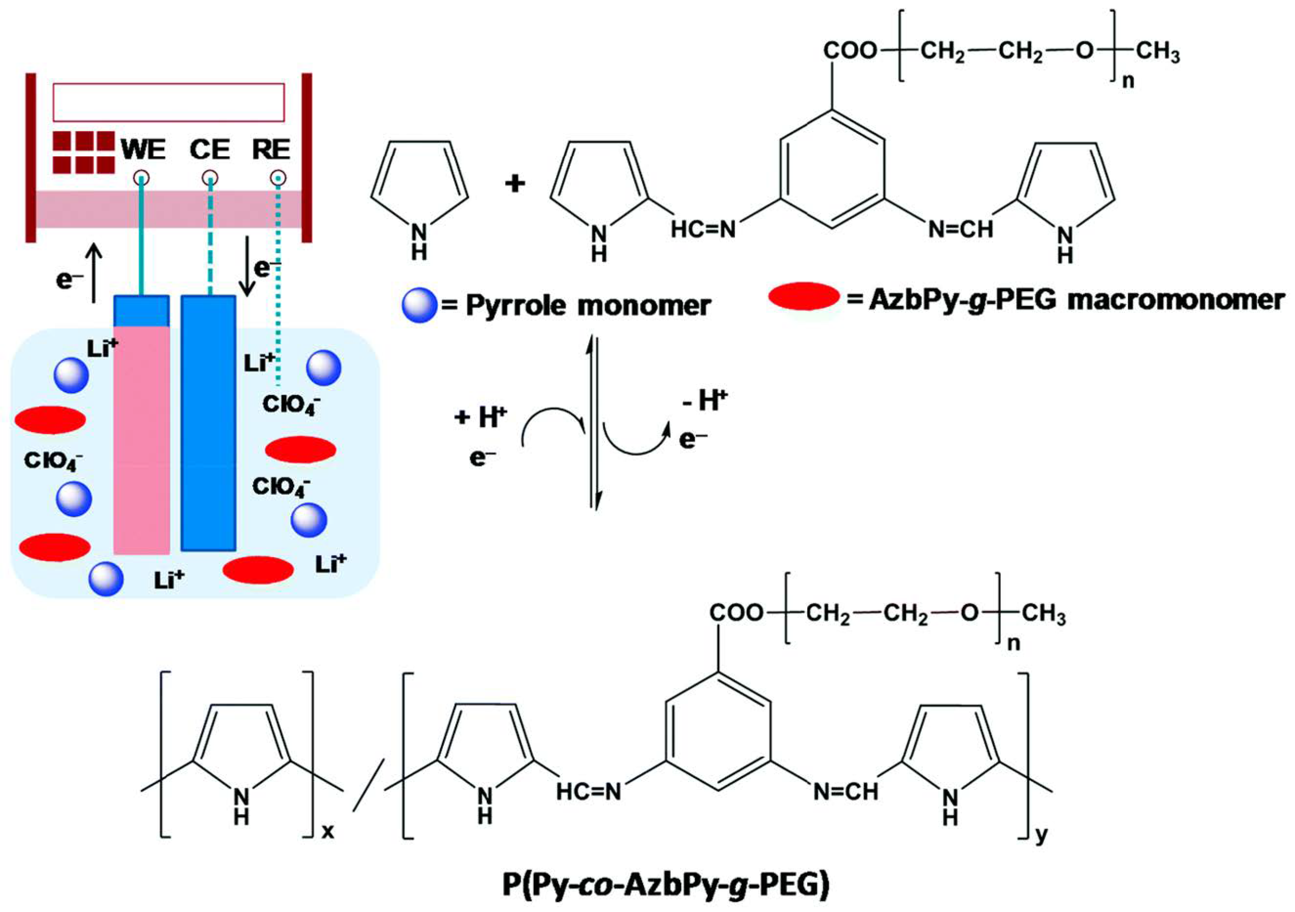 Materials 14 00281 g006