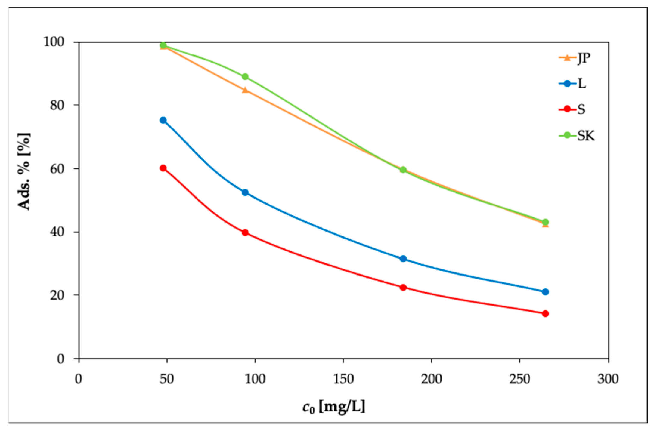 Materials 14 00282 g003 Materials 14 00282 g003