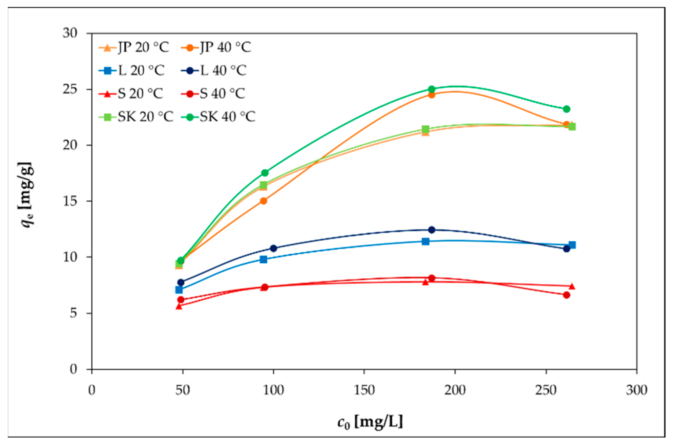 Materials 14 00282 g004 Materials 14 00282 g004