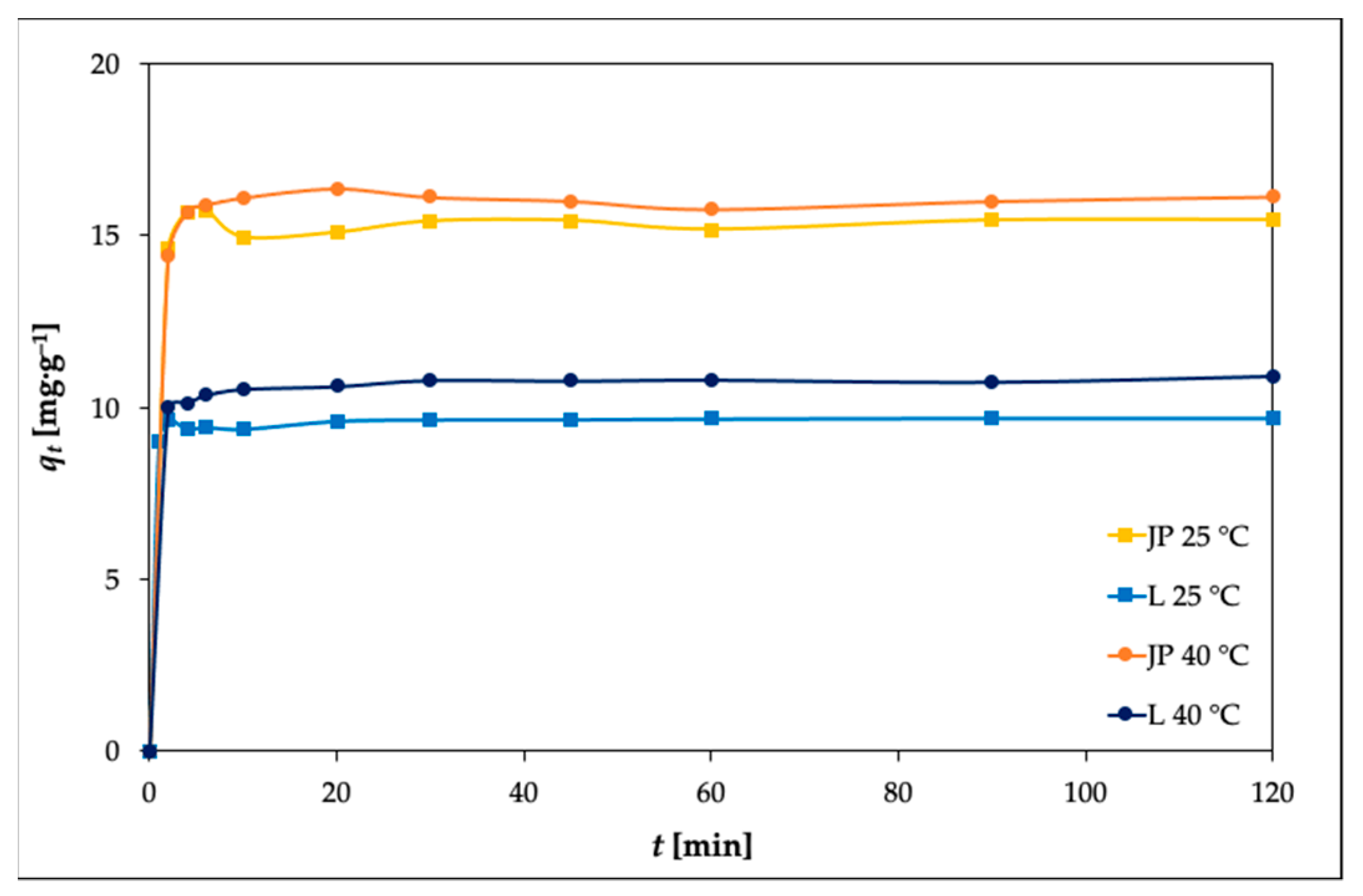Materials 14 00282 g006 Materials 14 00282 g006
