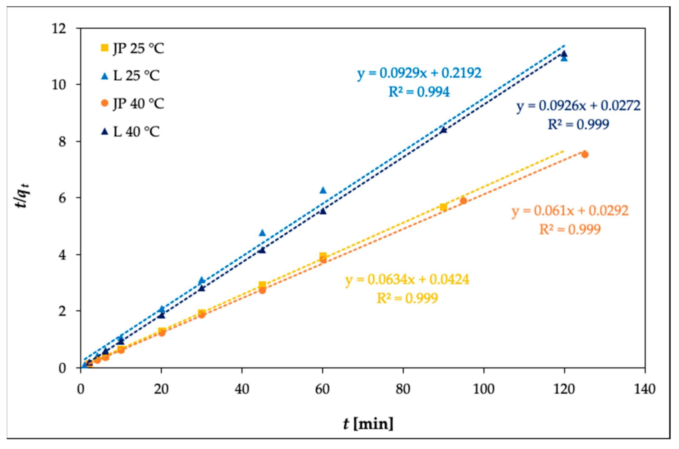 Materials 14 00282 g007 Materials 14 00282 g007