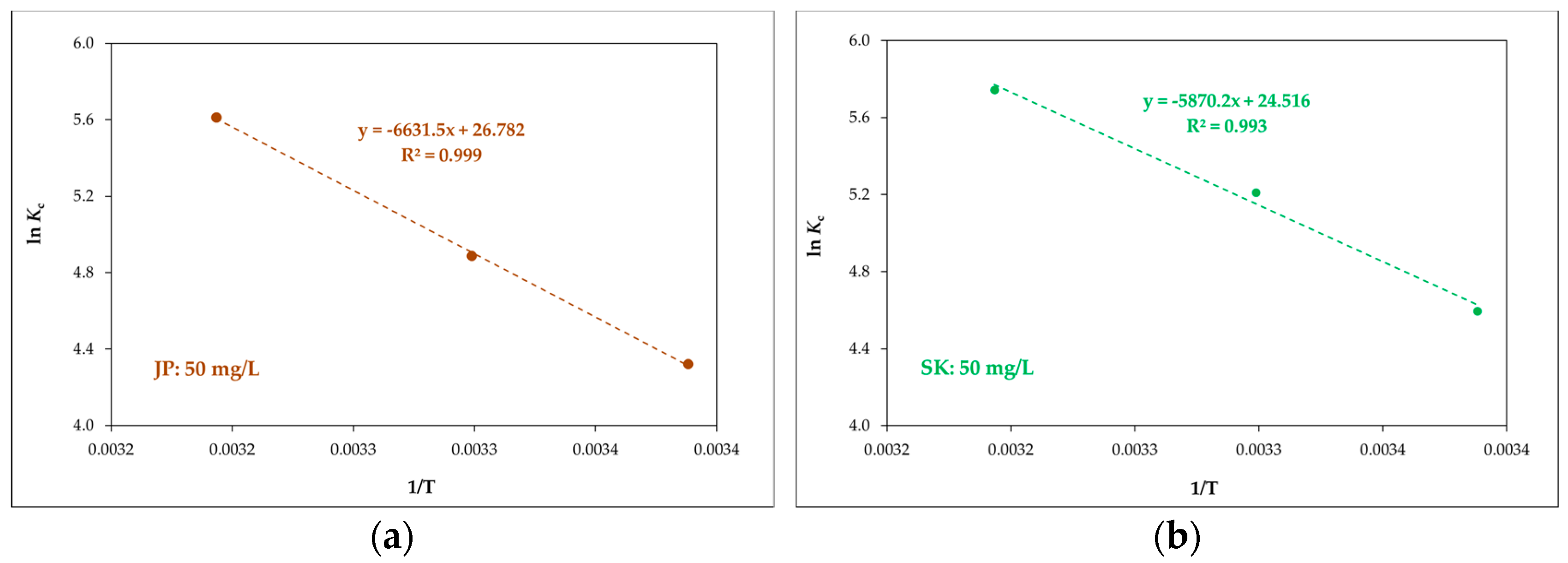 Materials 14 00282 g008 Materials 14 00282 g008