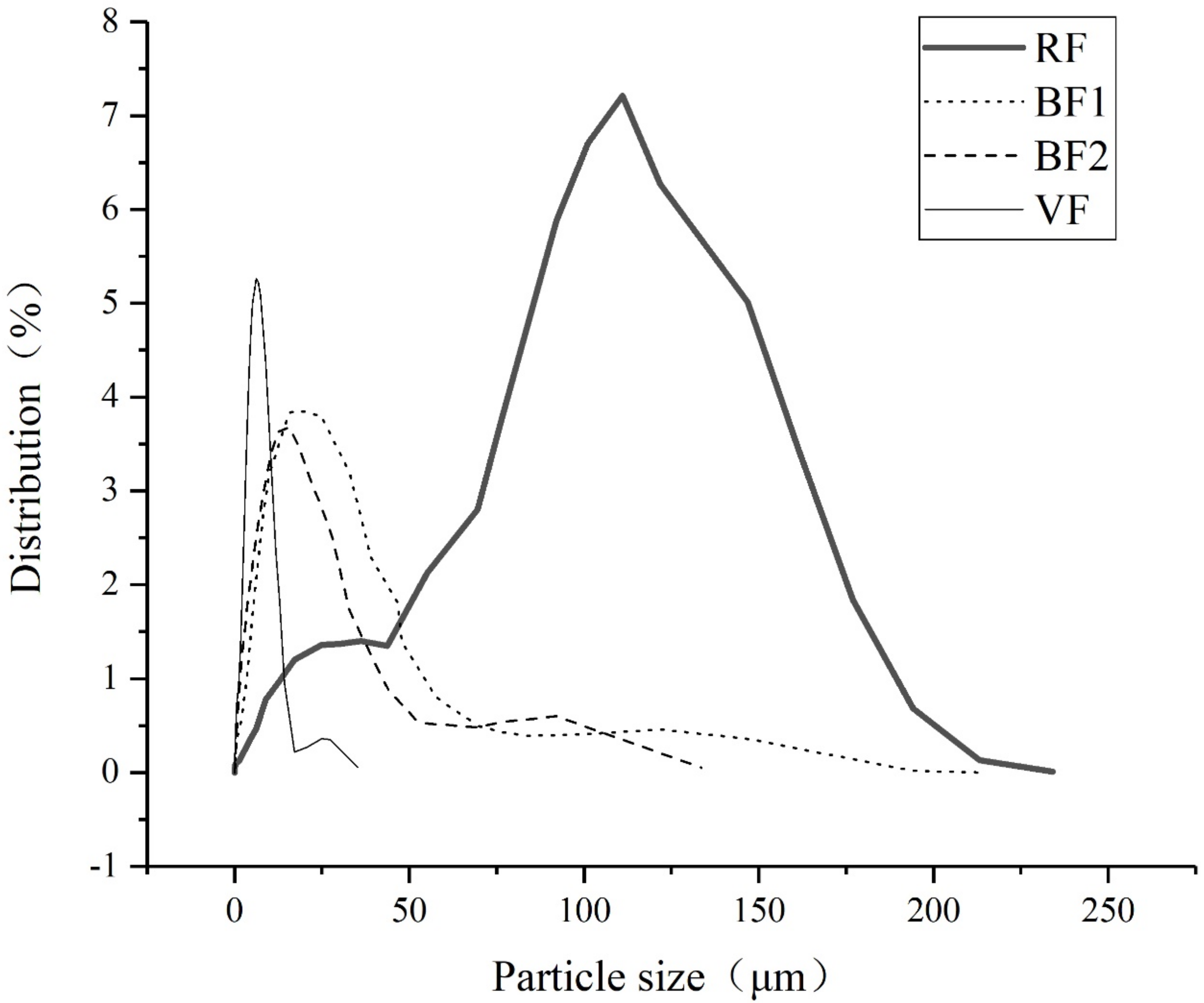 Materials 14 00283 g001