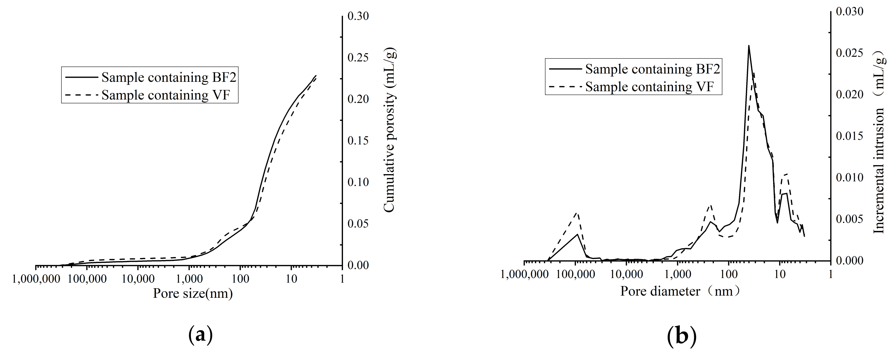 Materials 14 00283 g010