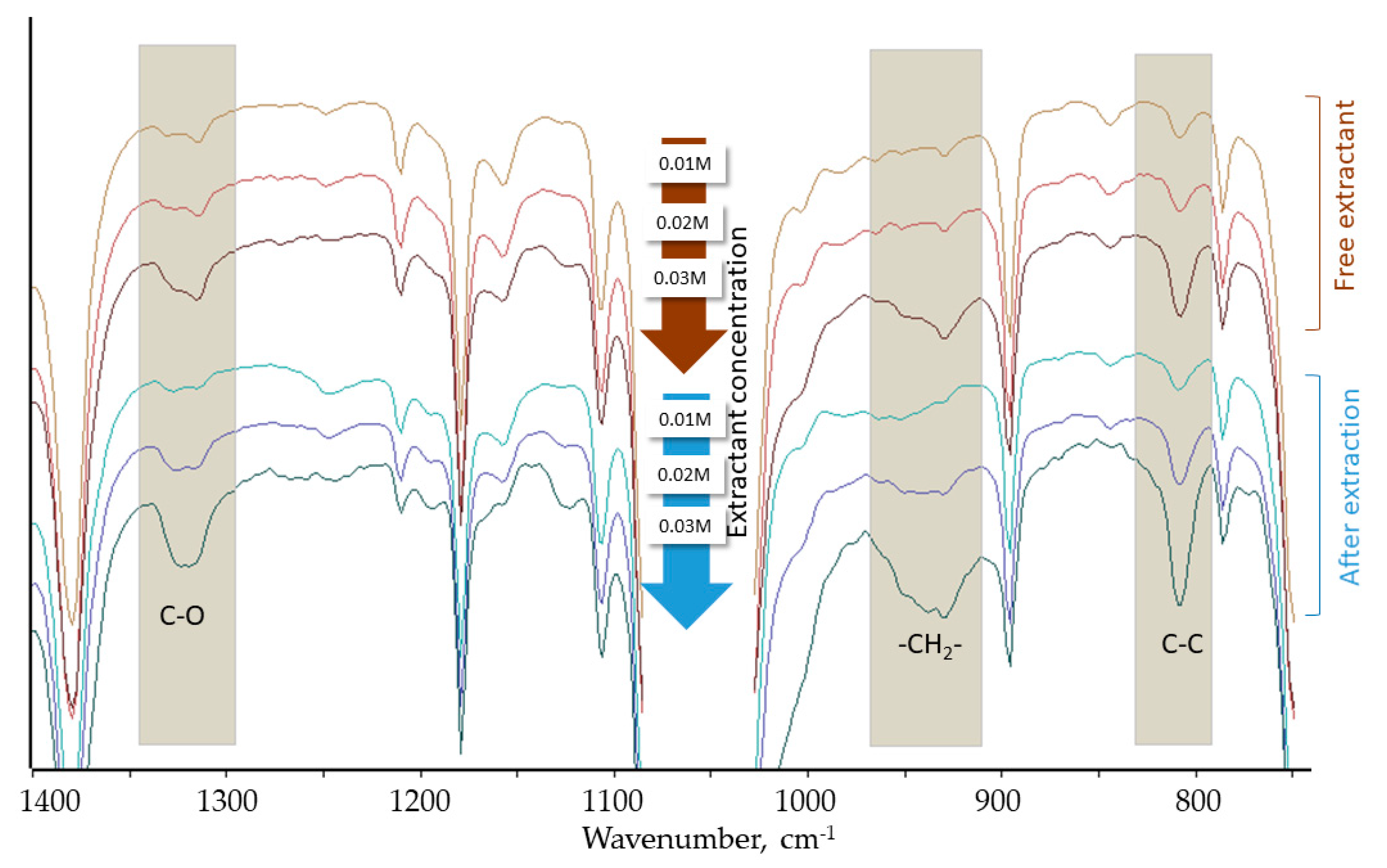 Materials 14 00285 g003 Materials 14 00285 g003