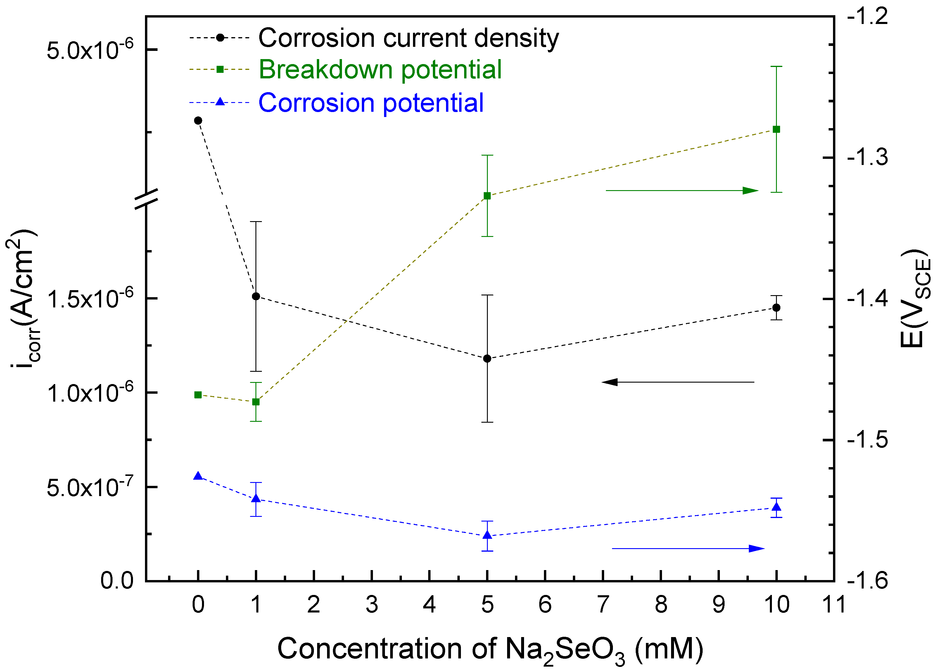 Materials 14 00286 g002 Materials 14 00286 g002
