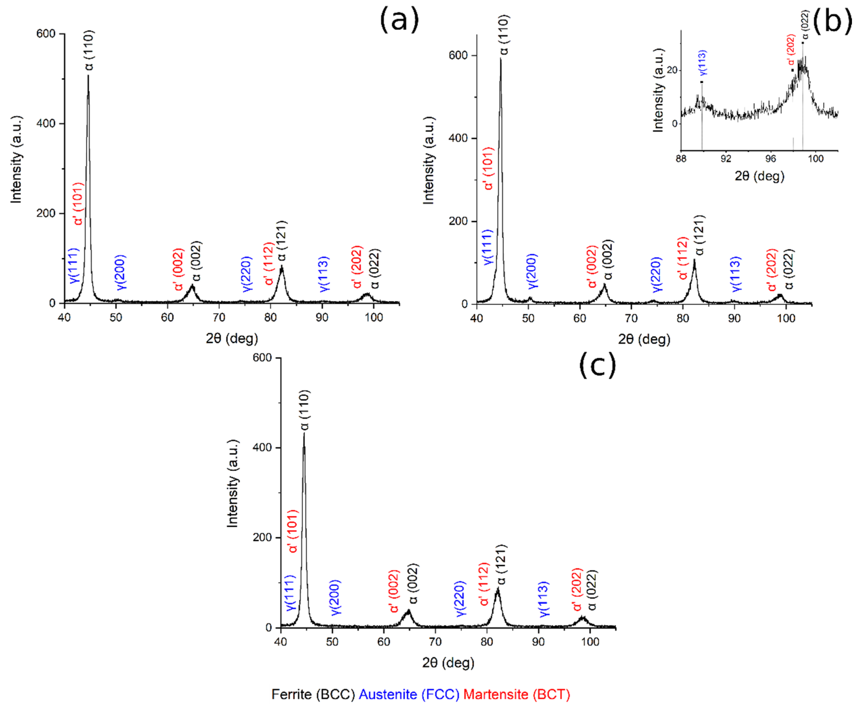 Materials 14 00288 g008 Materials 14 00288 g008