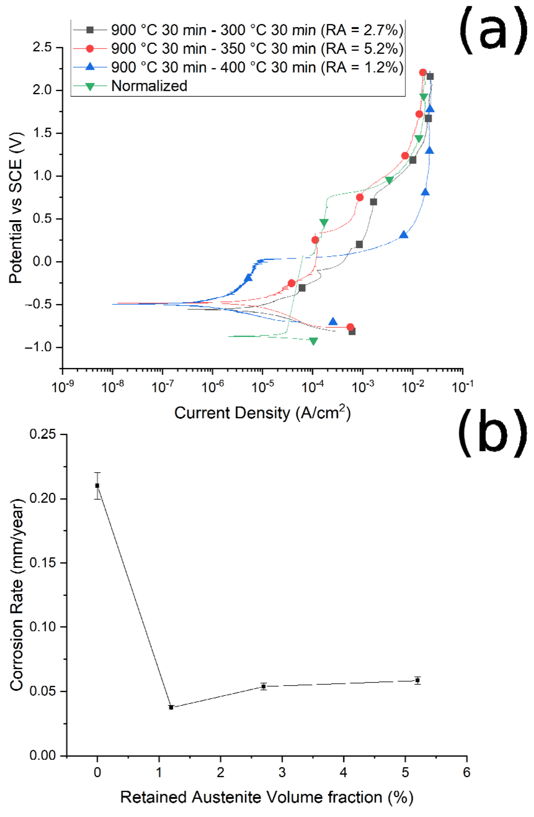 Materials 14 00288 g011 Materials 14 00288 g011