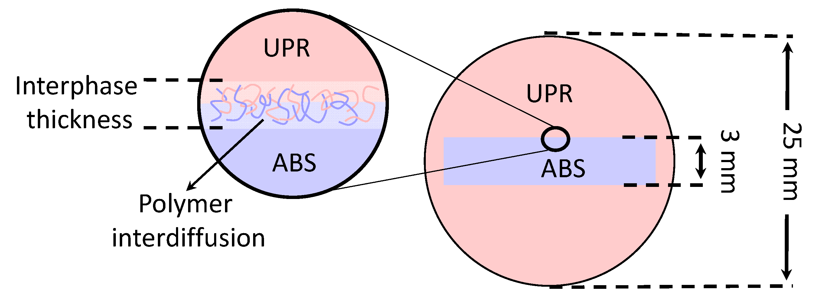 Materials 14 00291 g001 Materials 14 00291 g001