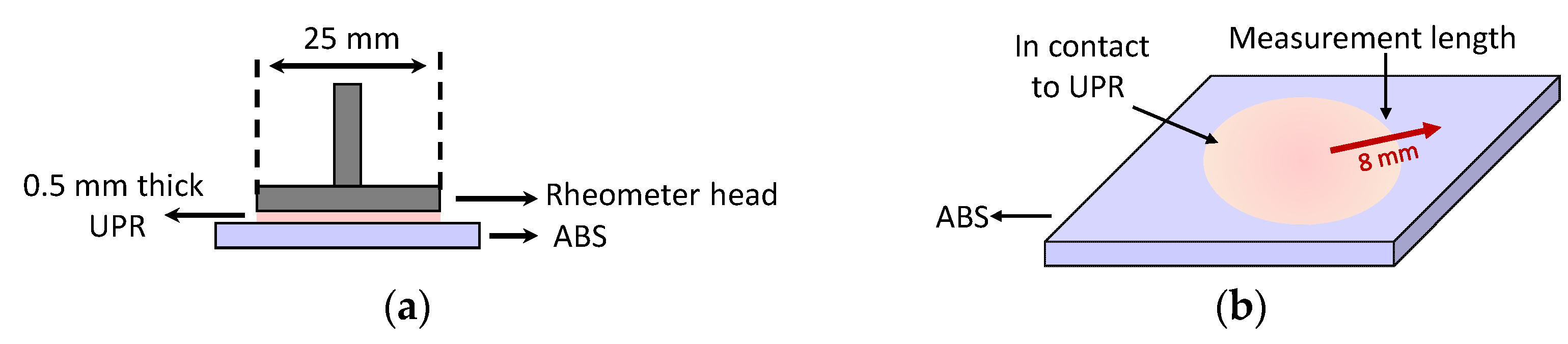 Materials 14 00291 g002 Materials 14 00291 g002